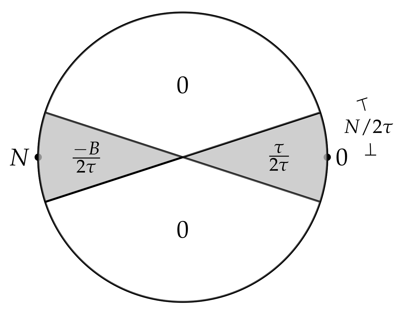 Information 12 00297 g003