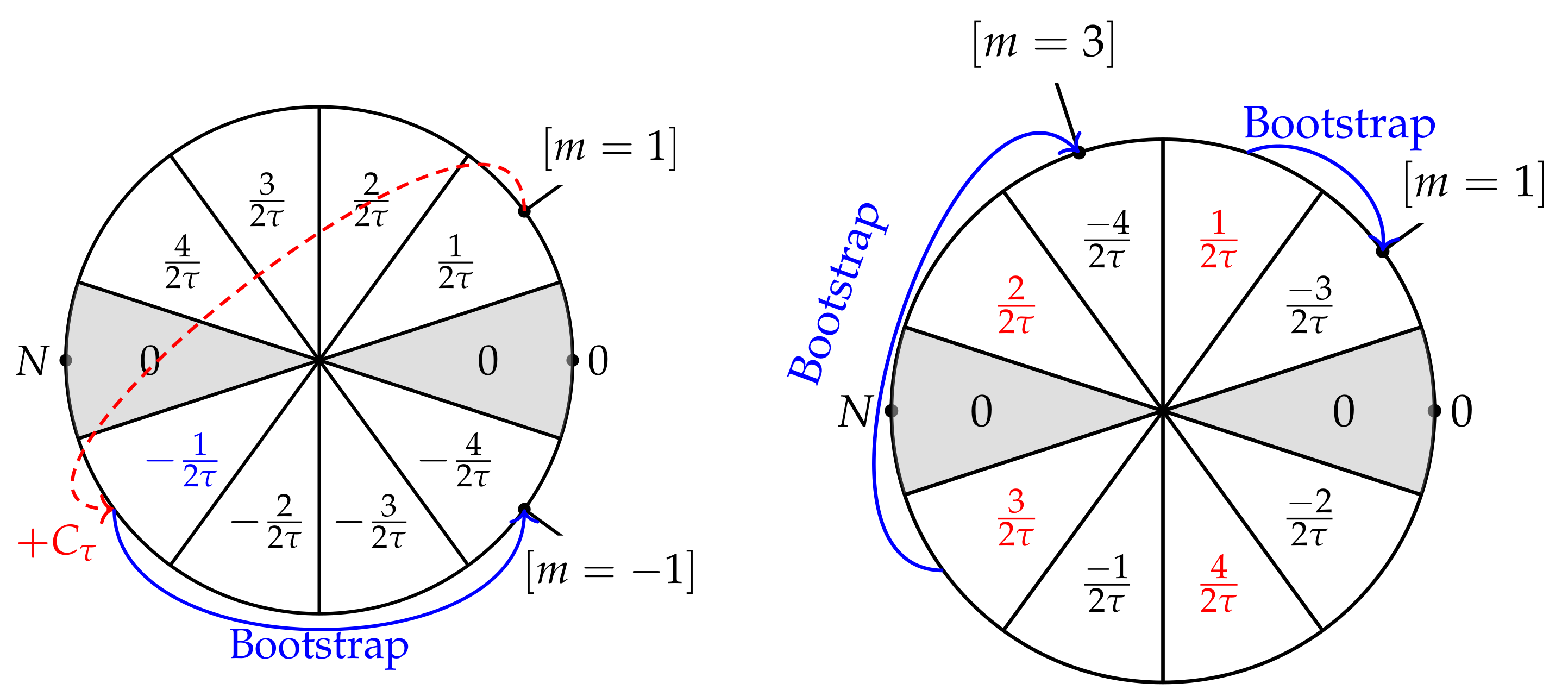 Information 12 00297 g004