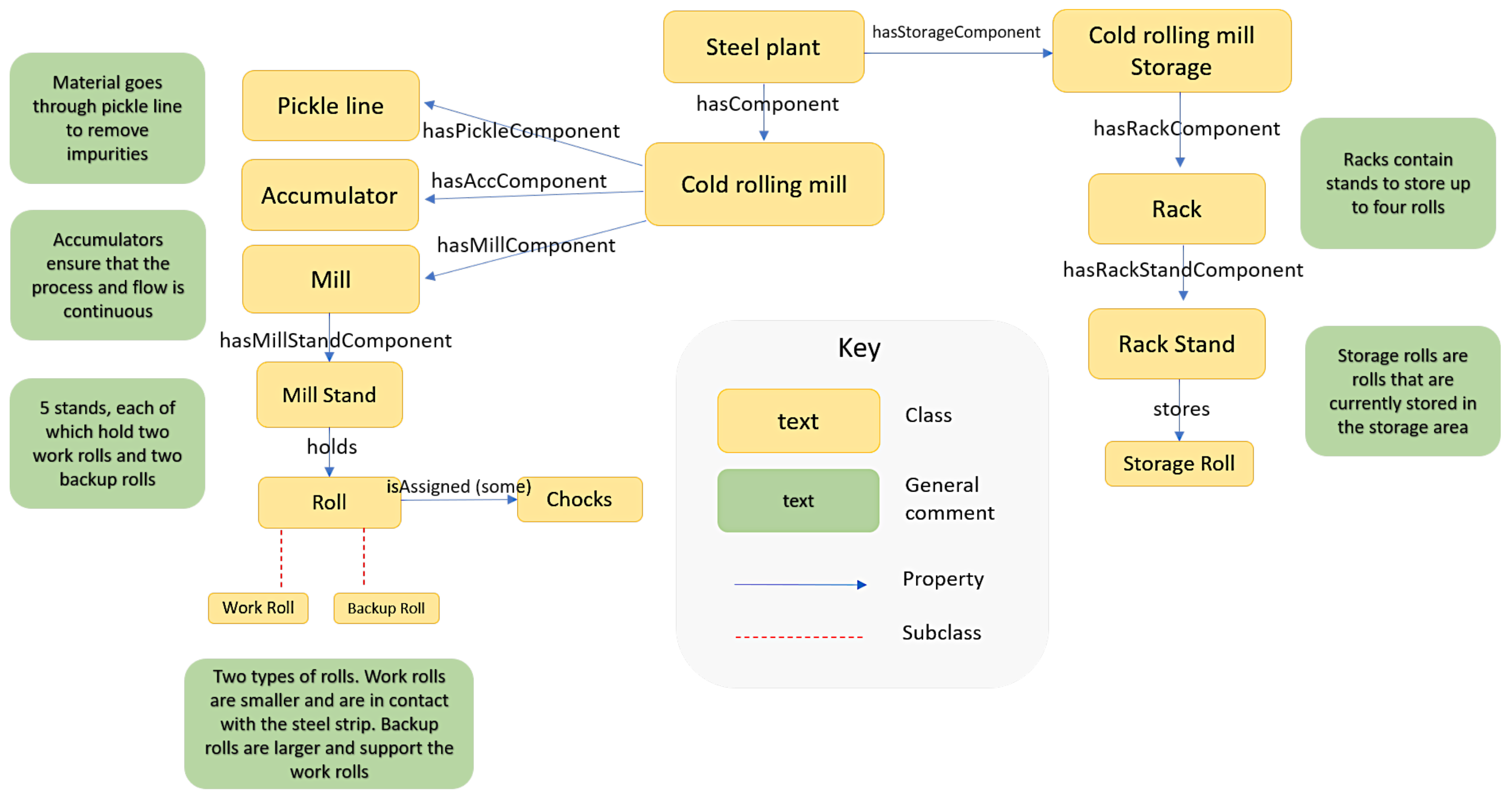 Information 12 00304 g001 550