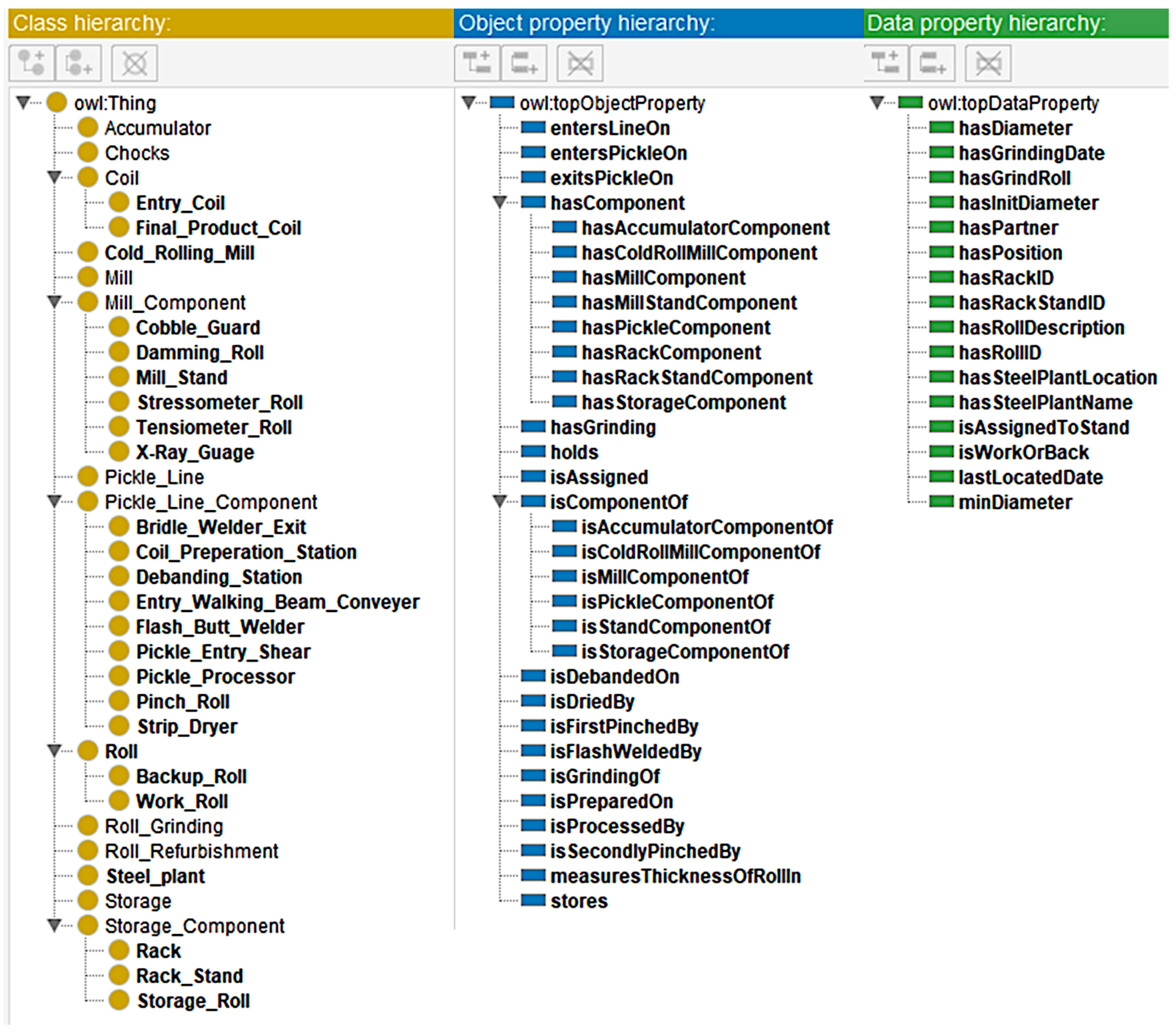 Information 12 00304 g002 550