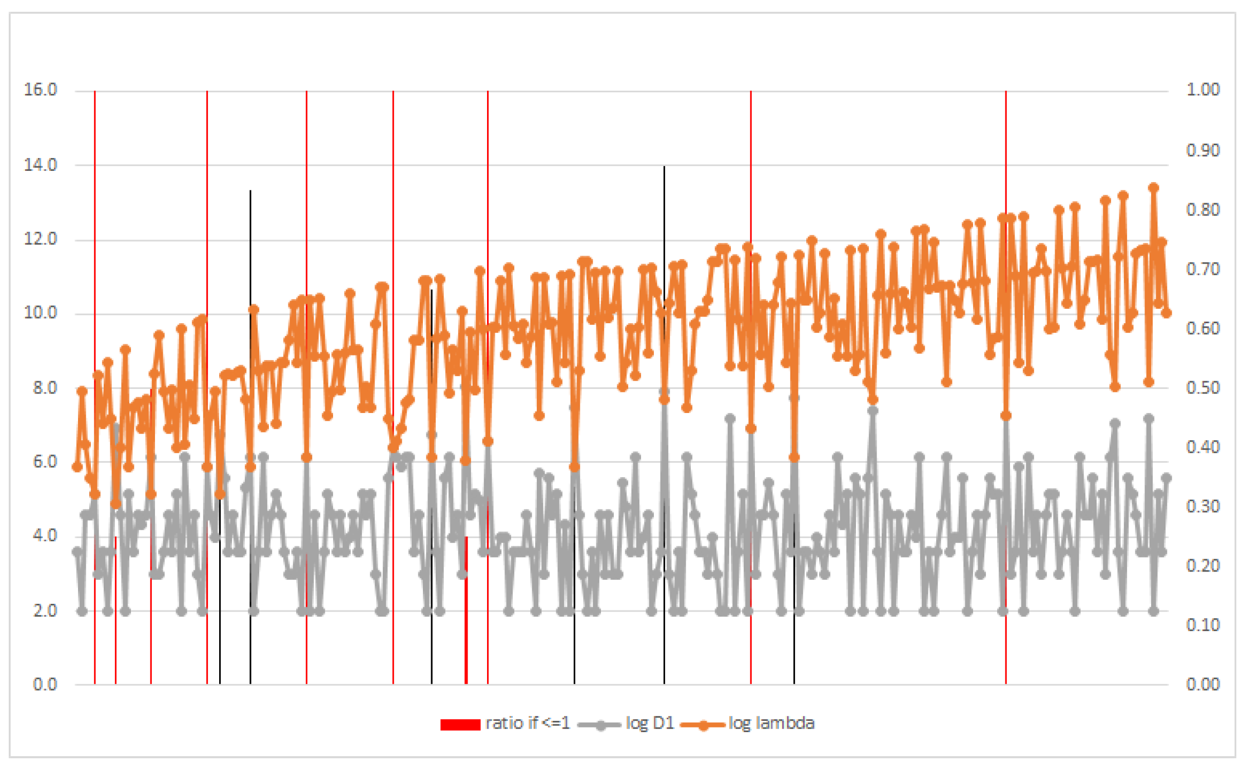 Information 12 00305 g001