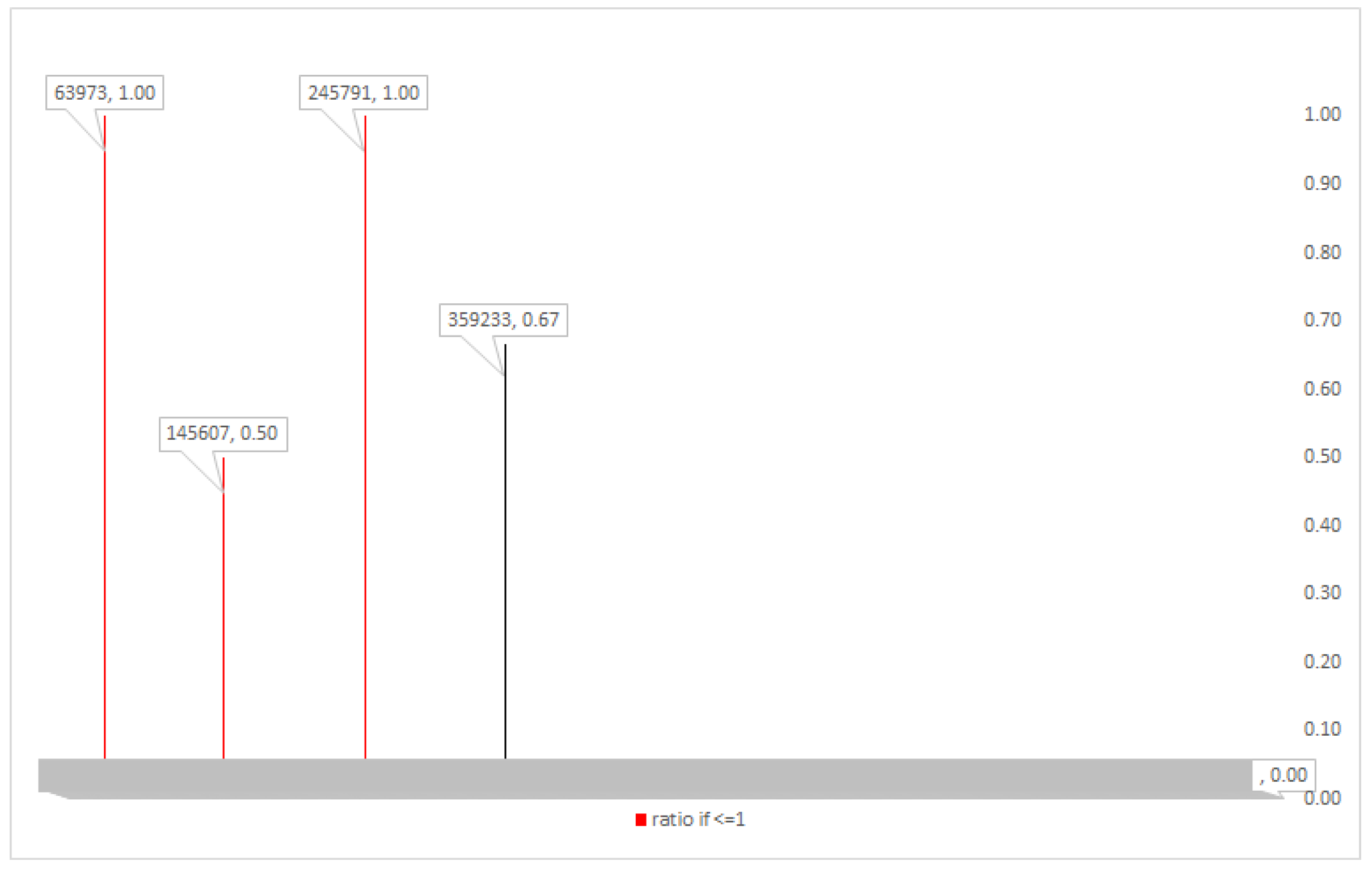 Information 12 00305 g004