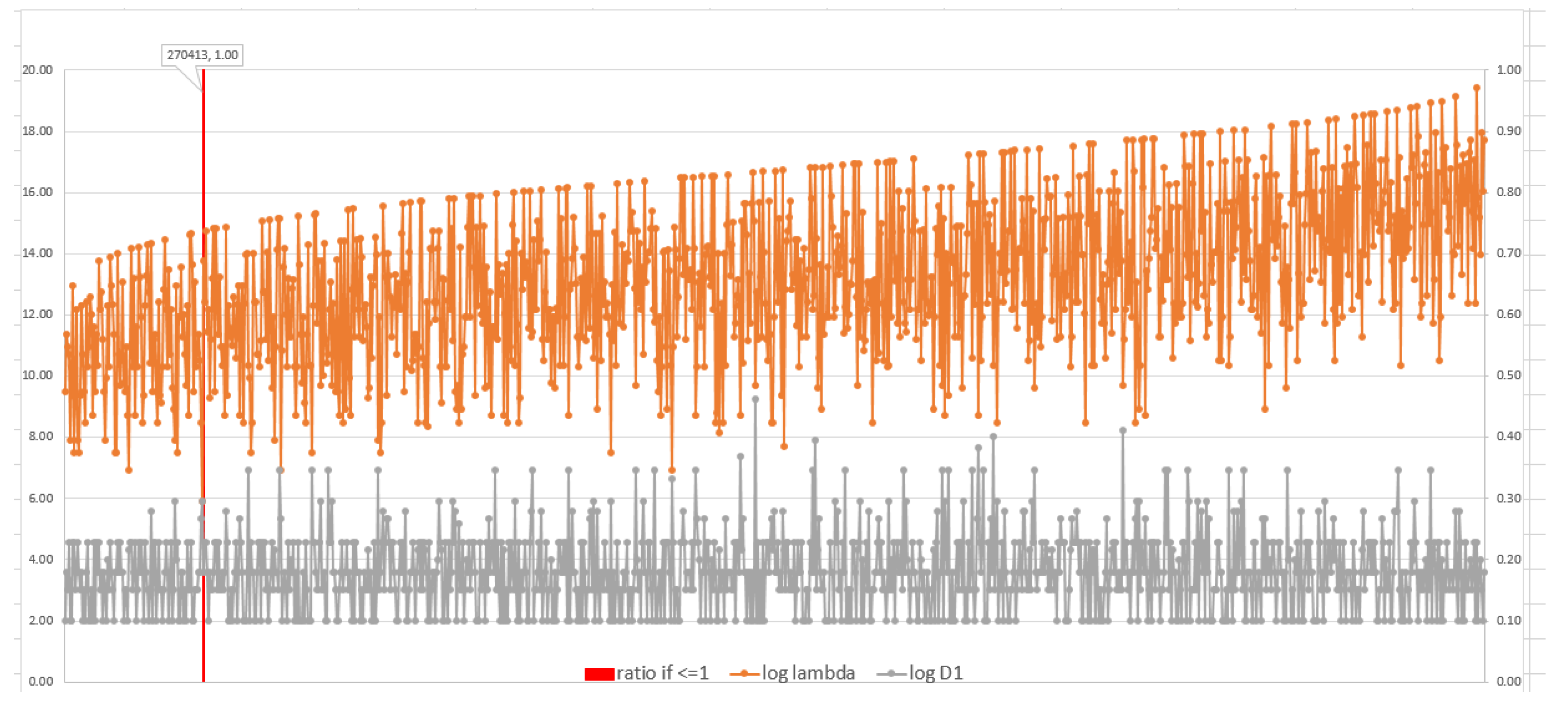 Information 12 00305 g005