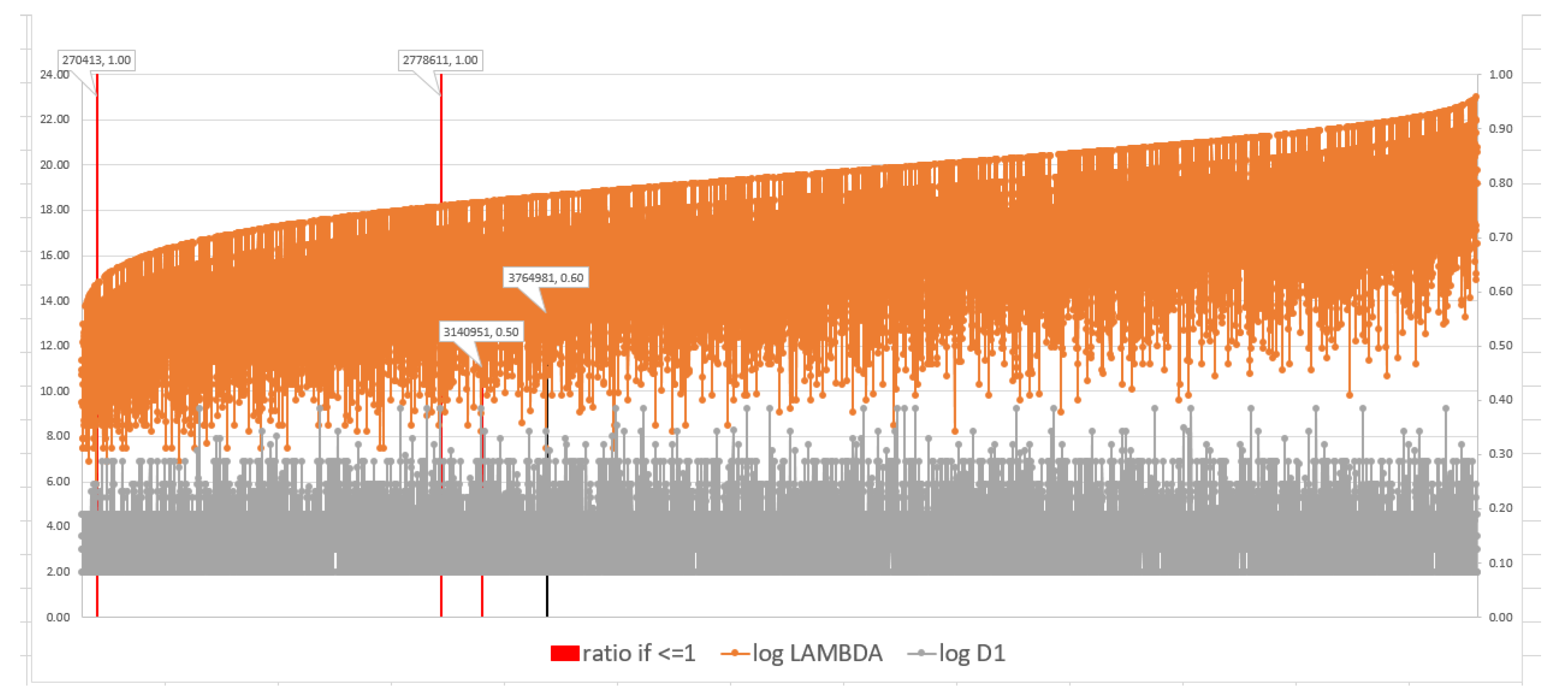 Information 12 00305 g006