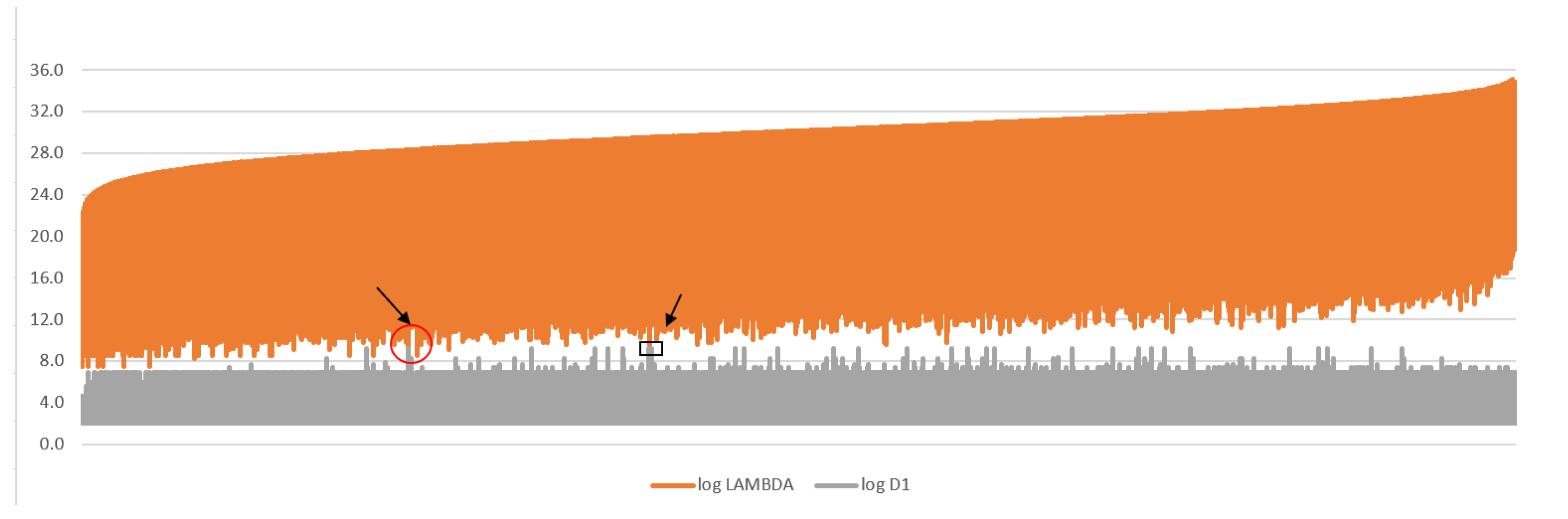 Information 12 00305 g007