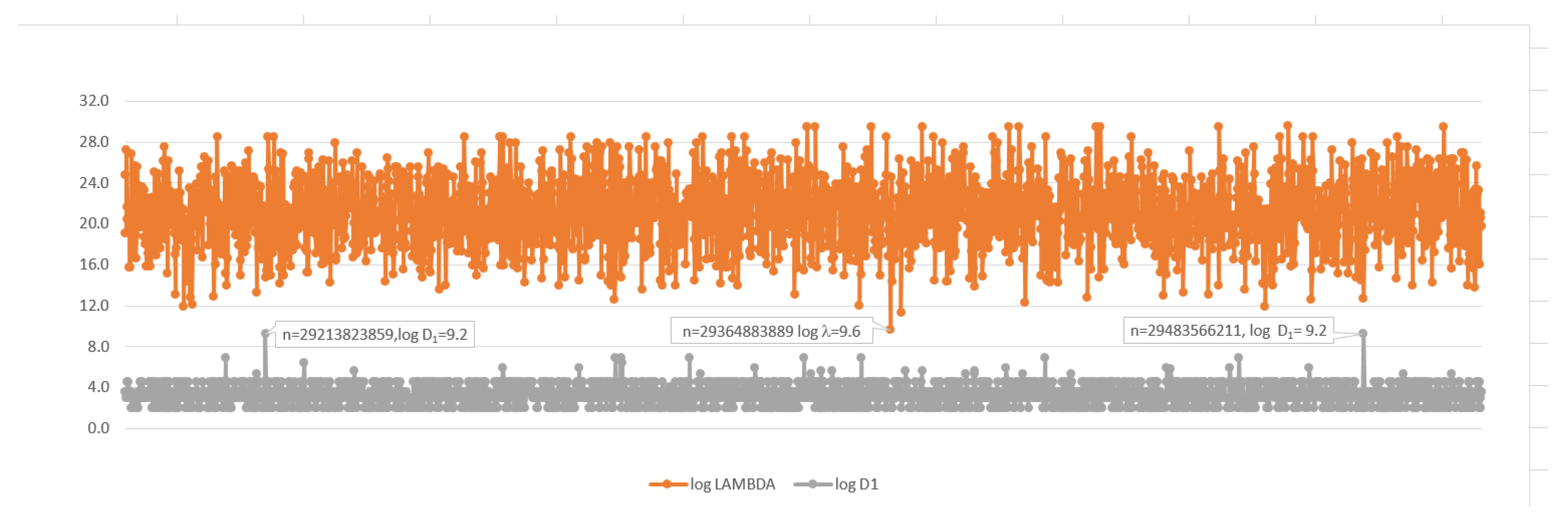 Information 12 00305 g008
