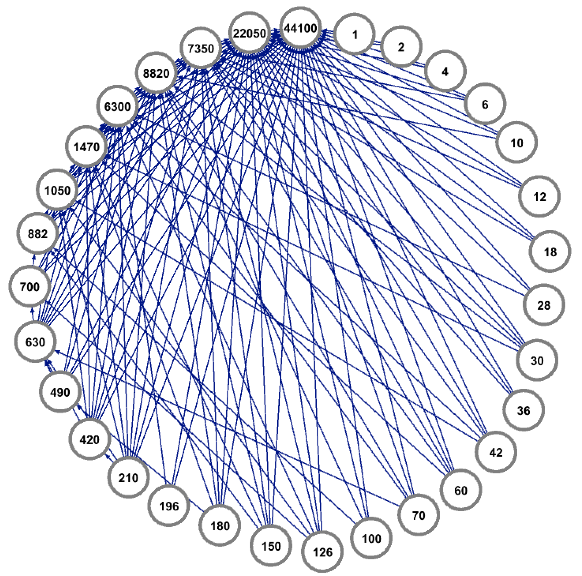 Information 12 00305 g010
