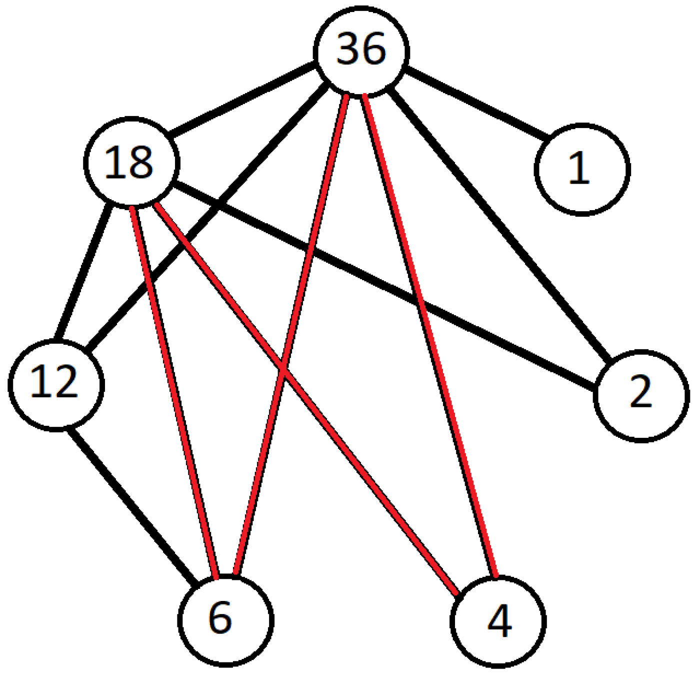 Information 12 00305 g011