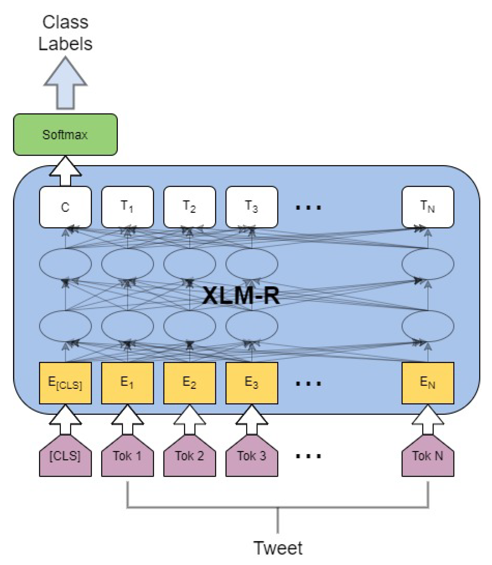 Information 12 00306 g001
