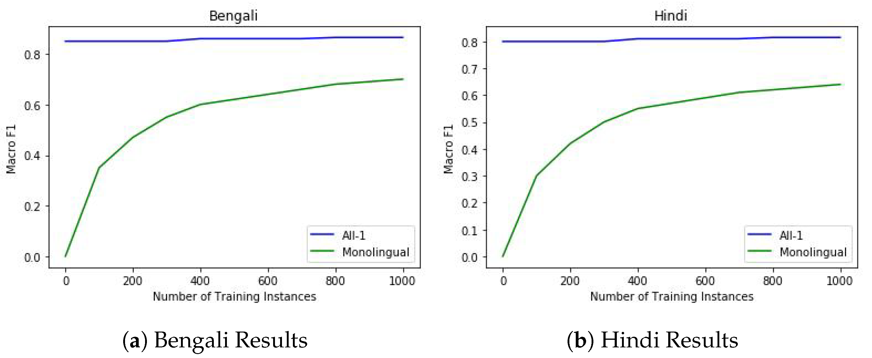 Information 12 00306 g002