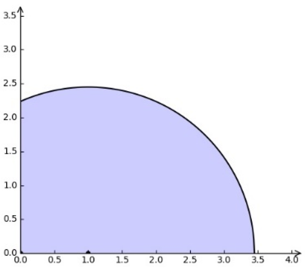 Information 12 00309 g004