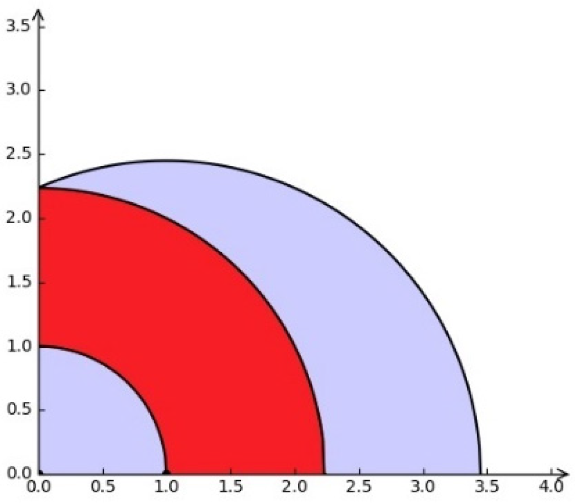 Information 12 00309 g006