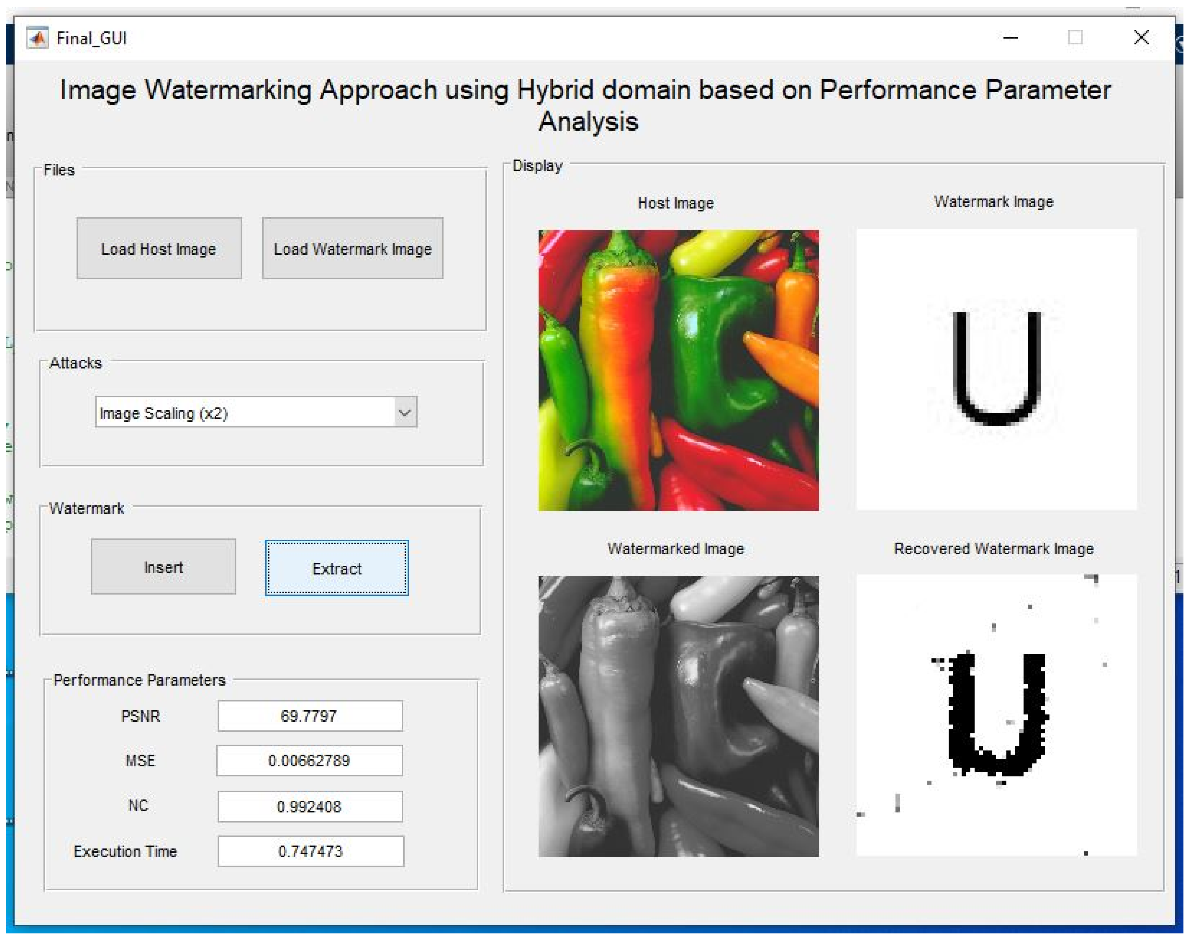 Information 12 00310 g010 Information 12 00310 g010