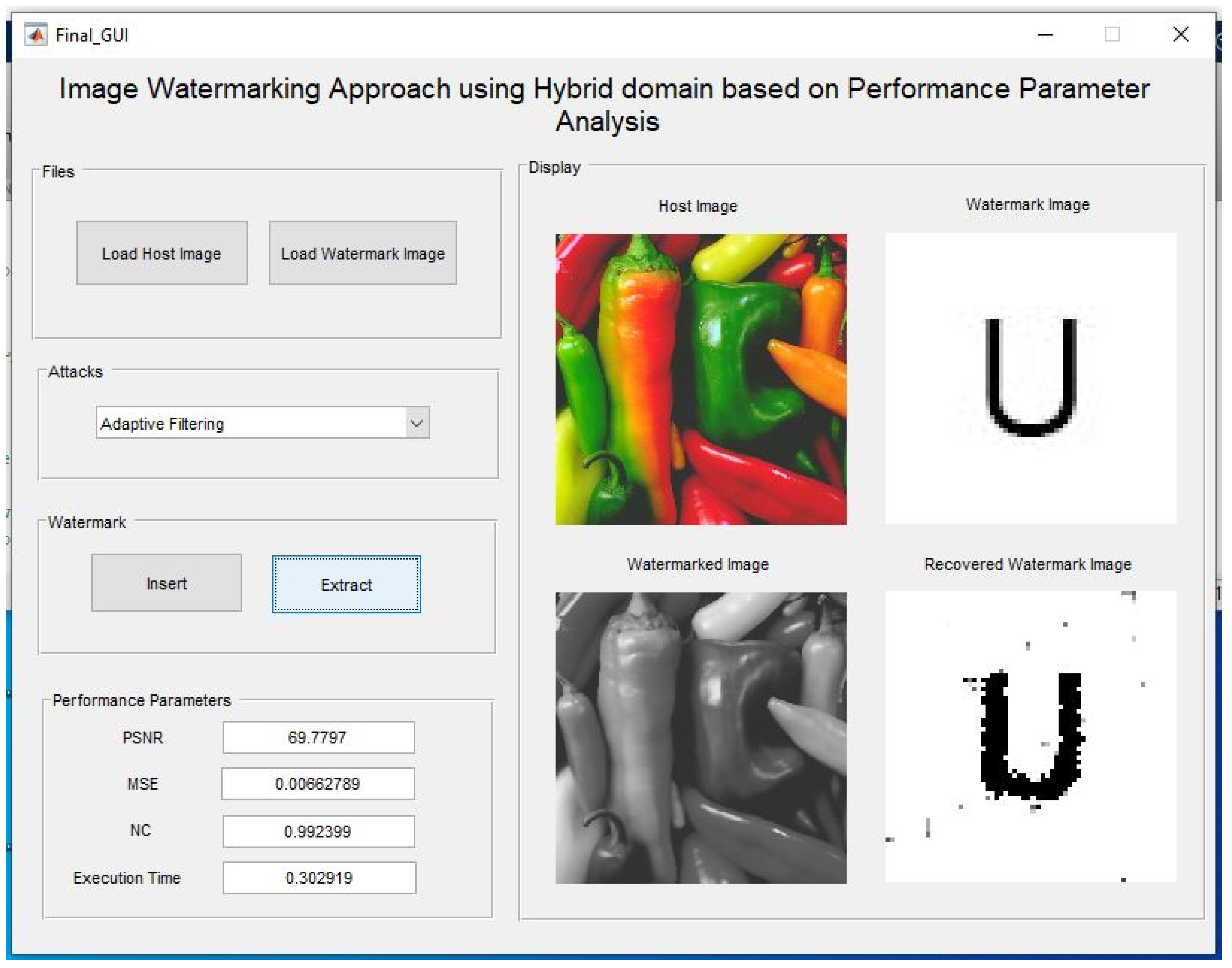 Information 12 00310 g012 Information 12 00310 g012