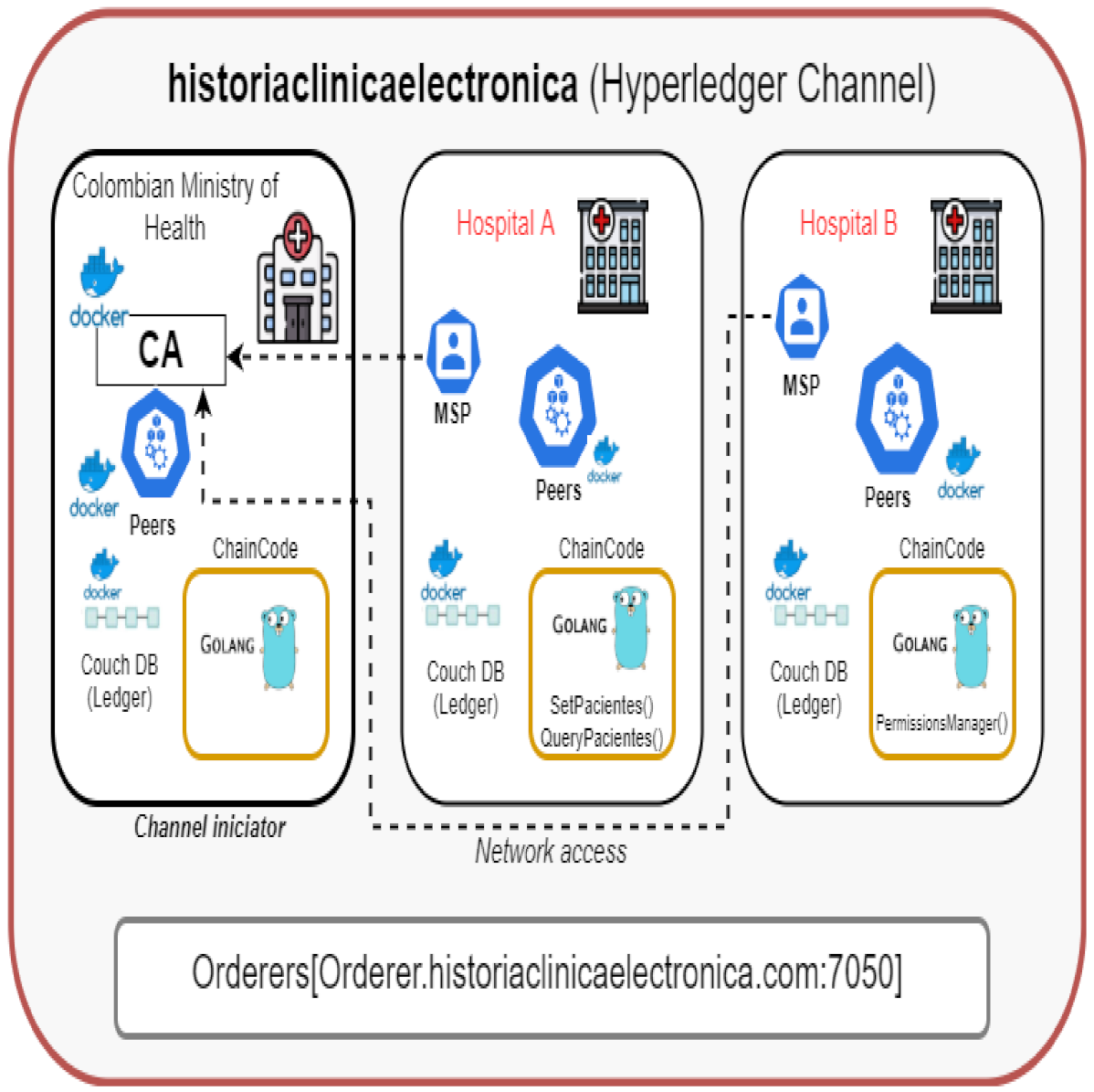 Information 12 00313 g006