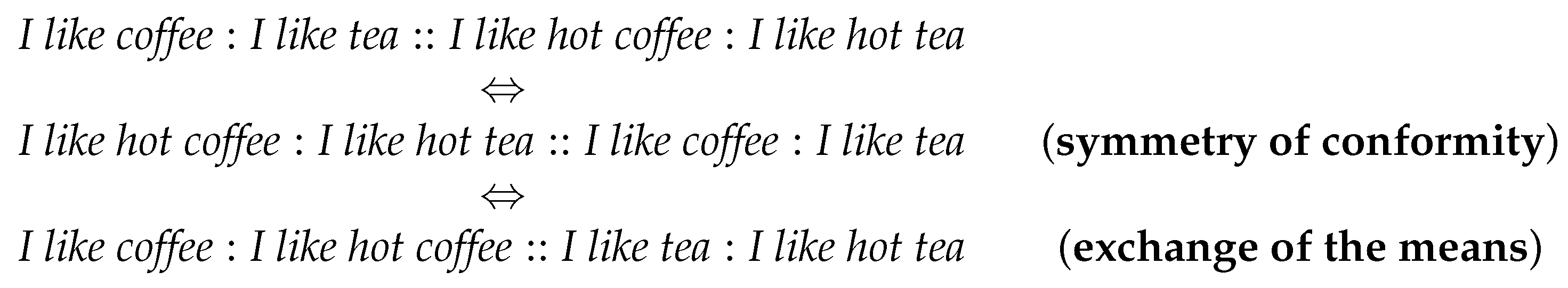 Information 12 00314 g002 550