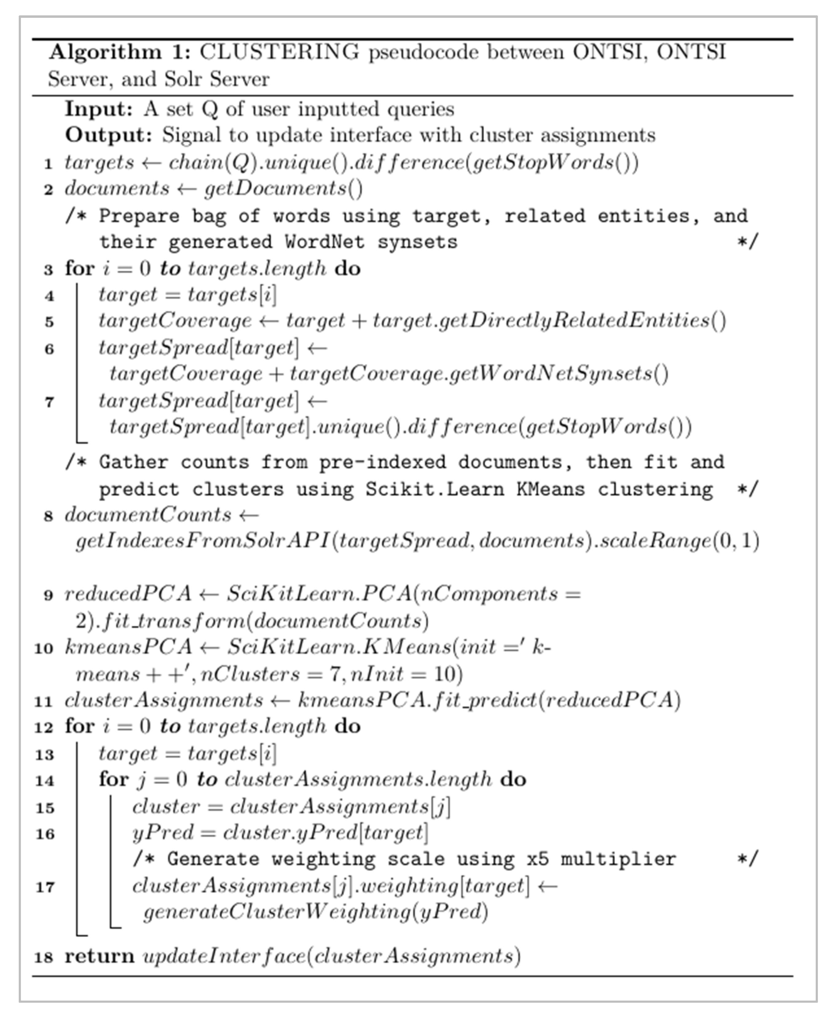 Information 12 00317 g006 Information 12 00317 g006