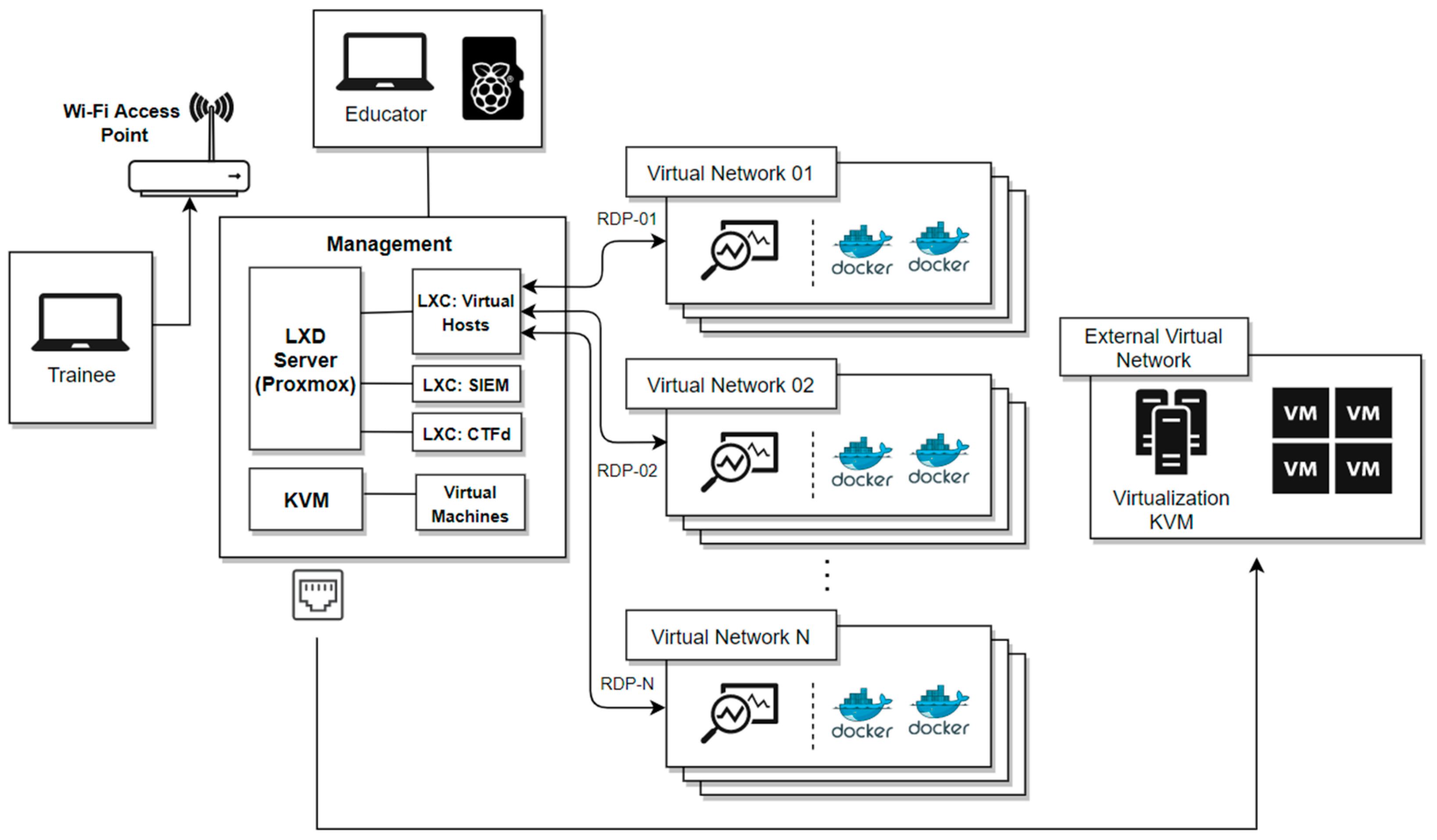 Information 12 00318 g001