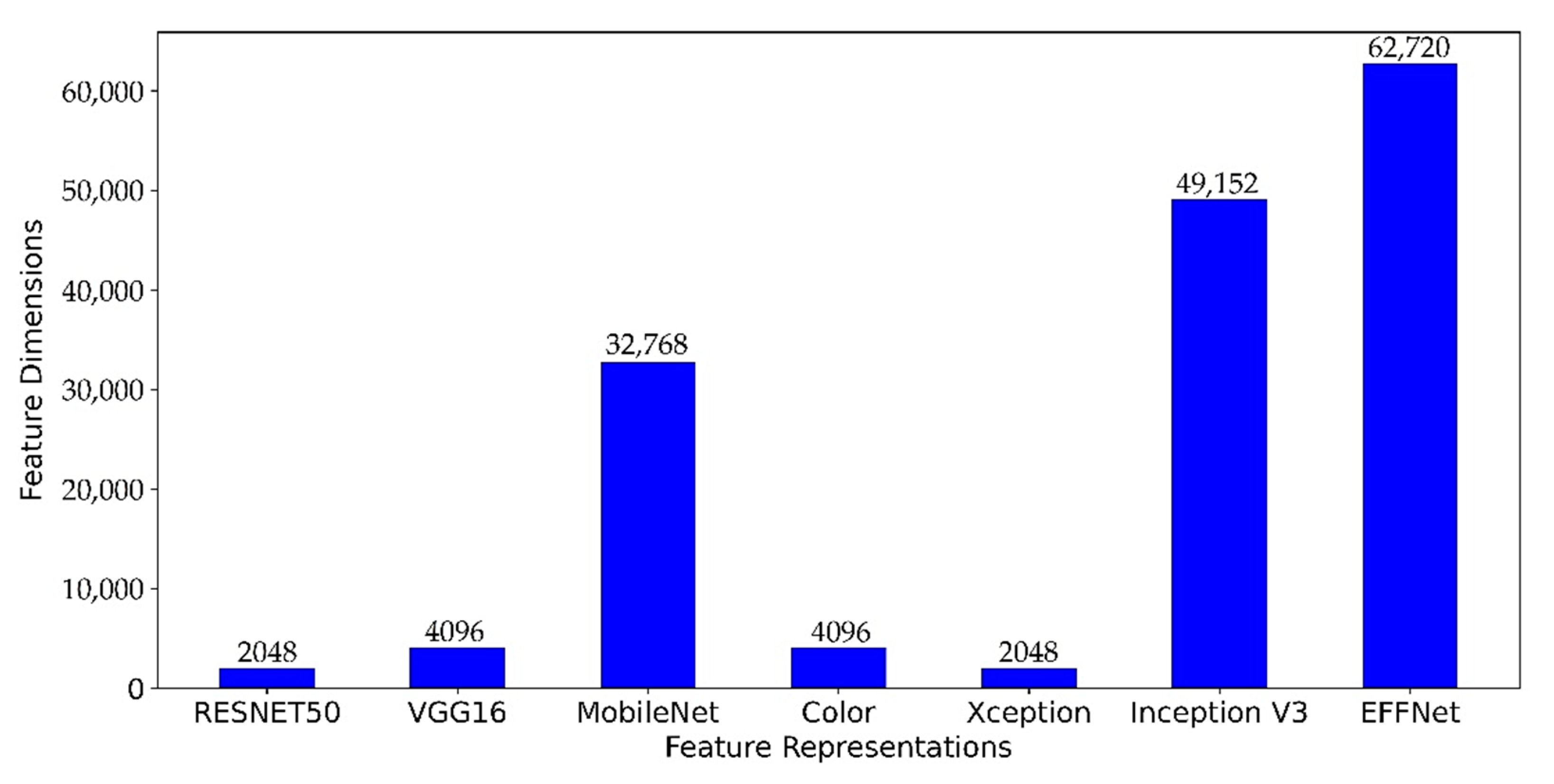 Information 12 00322 g007 550