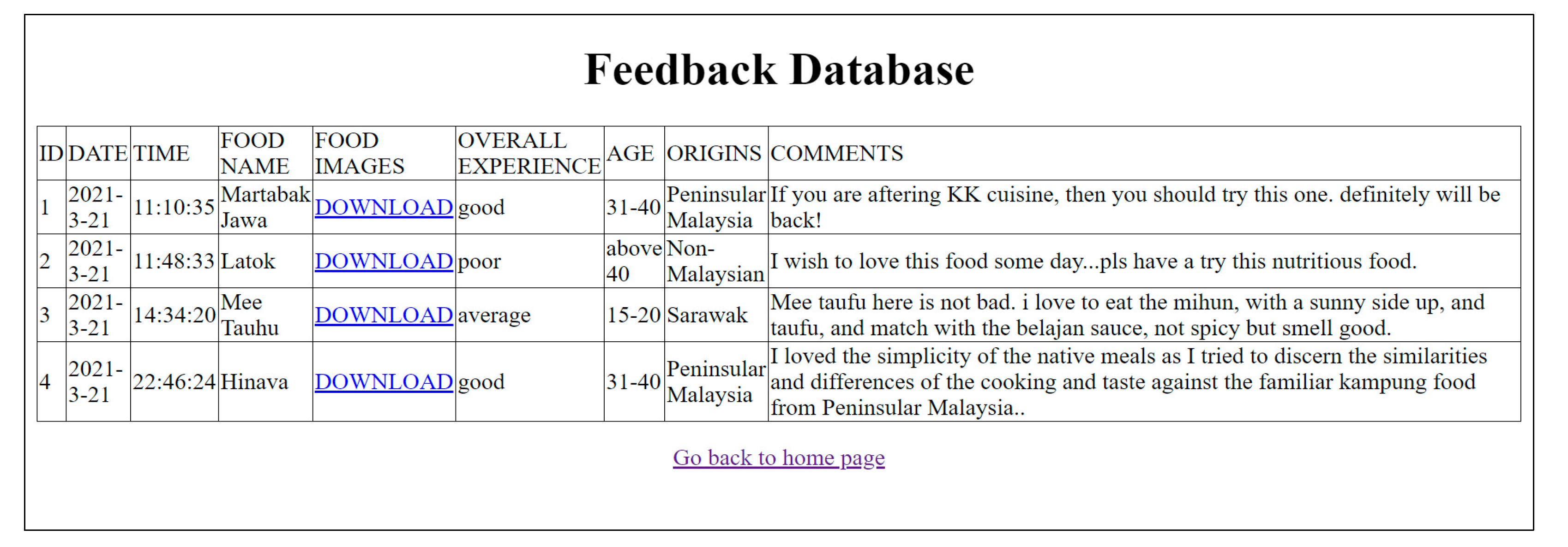 Information 12 00322 g012 550