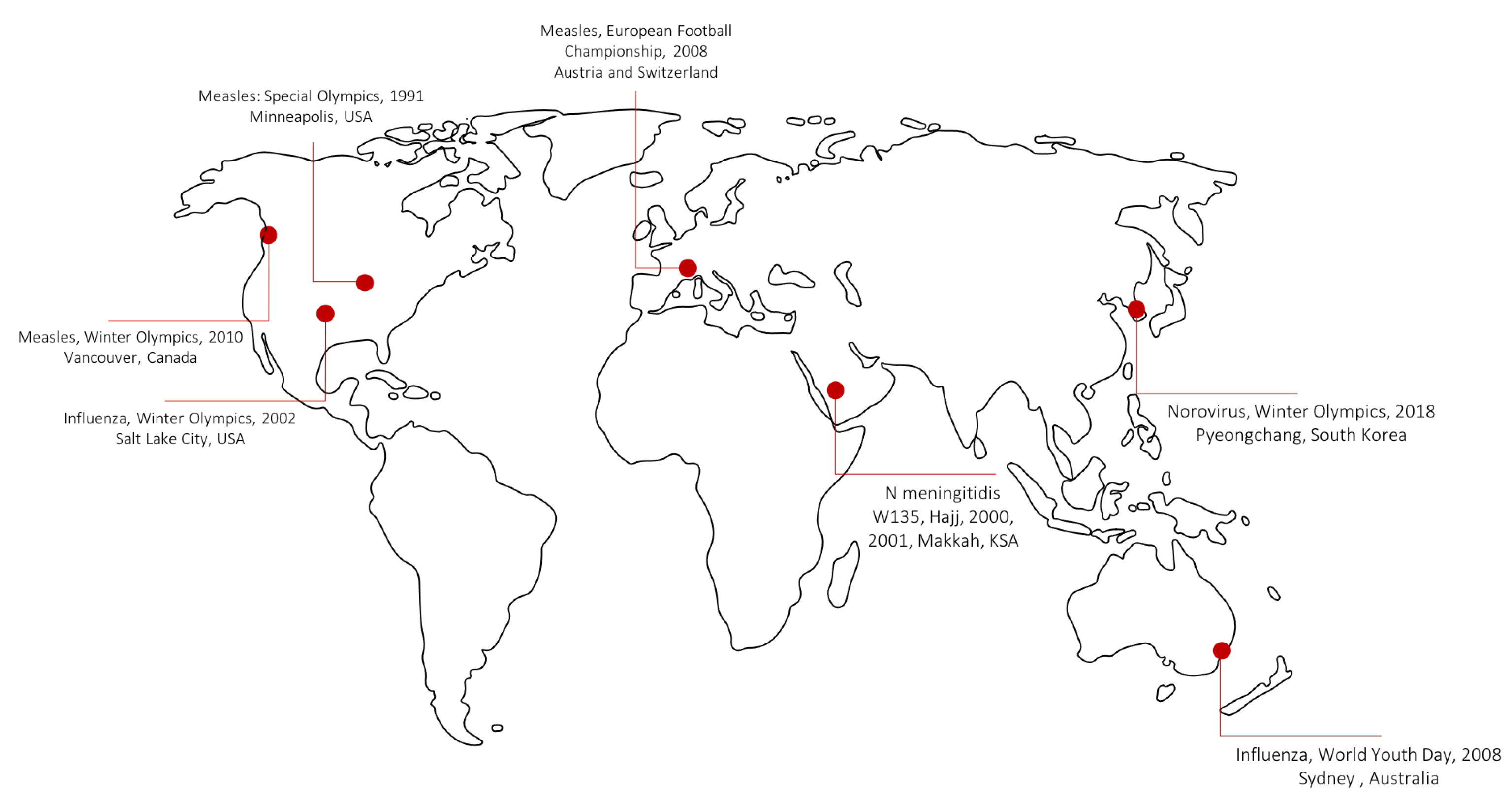 Information 12 00325 g001 550