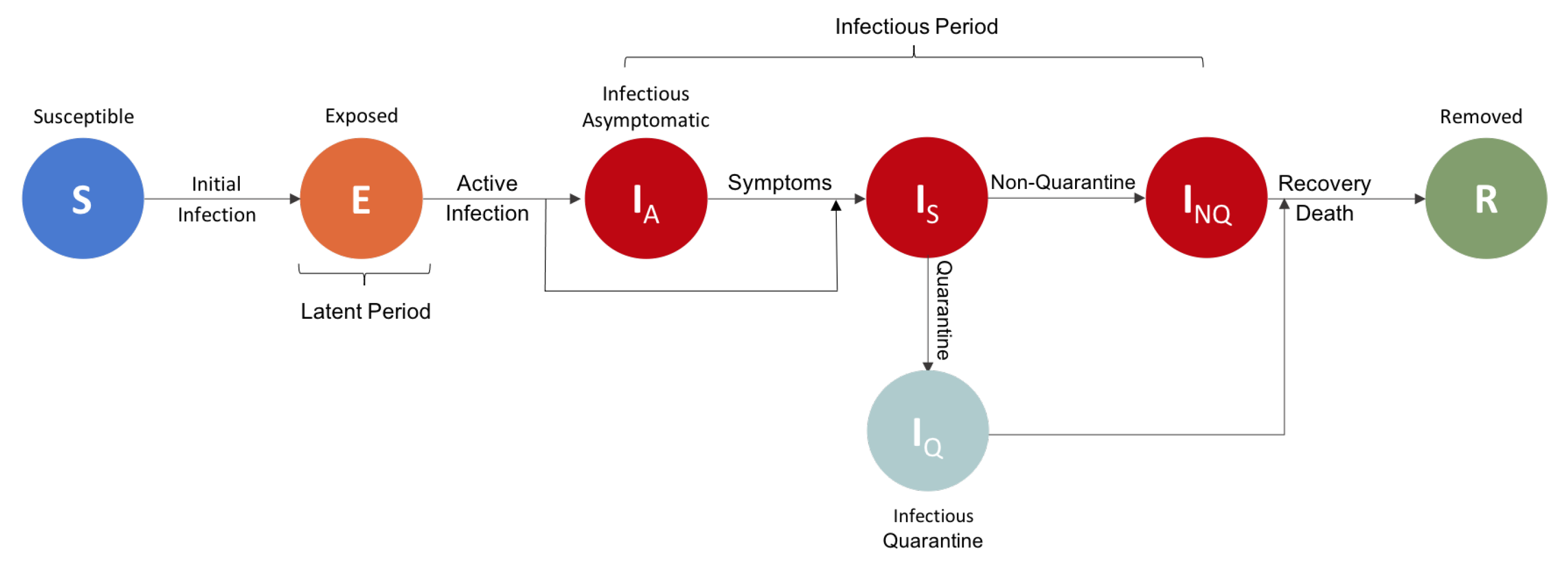 Information 12 00325 g006 550