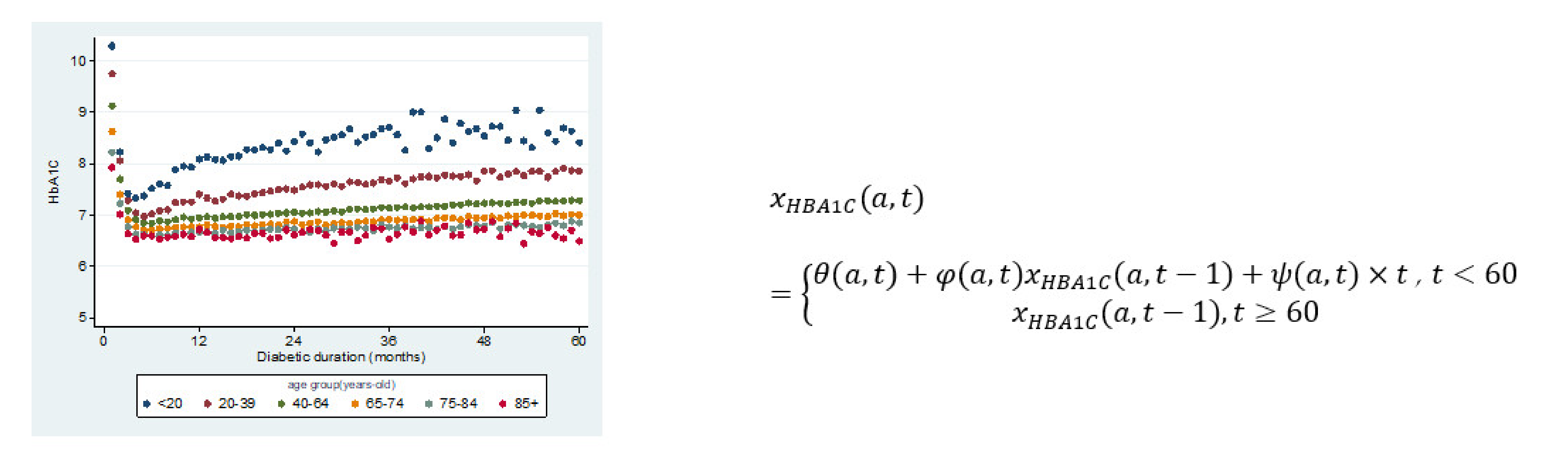 Information 12 00326 g003