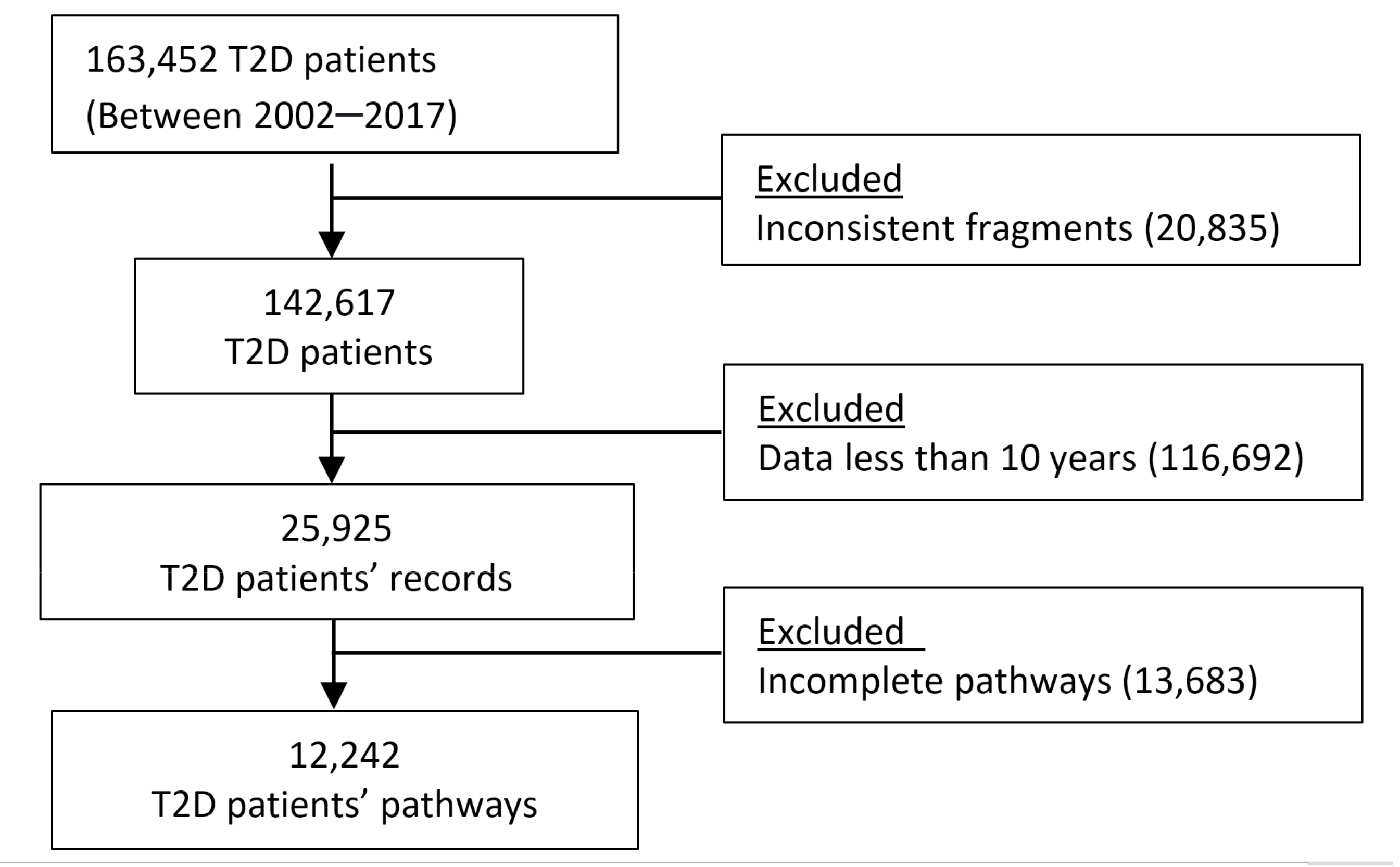 diabetes research and clinical practice journal abbreviation nemzetközi cukorbetegség kezelési protokoll