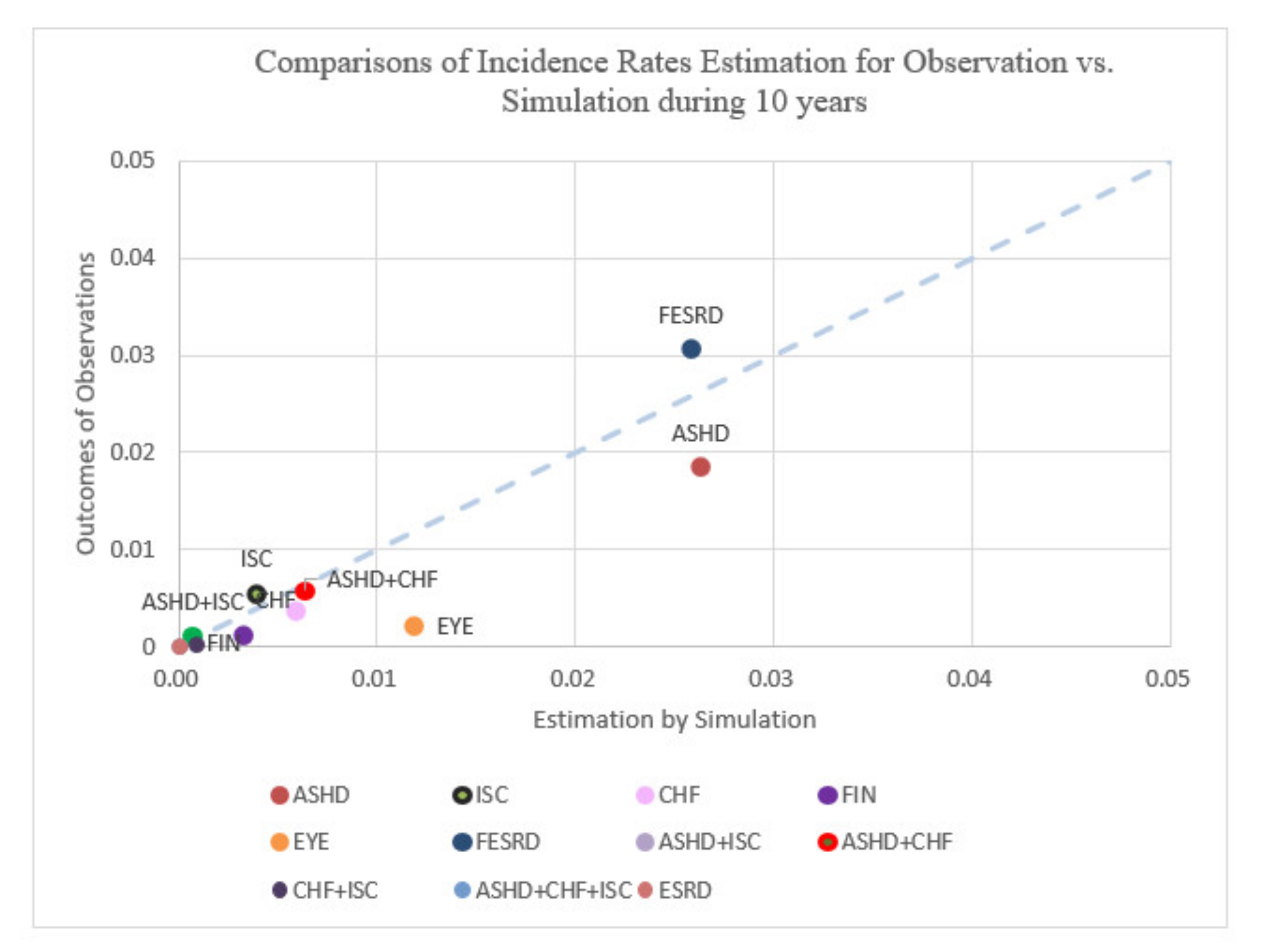 Information 12 00326 g006