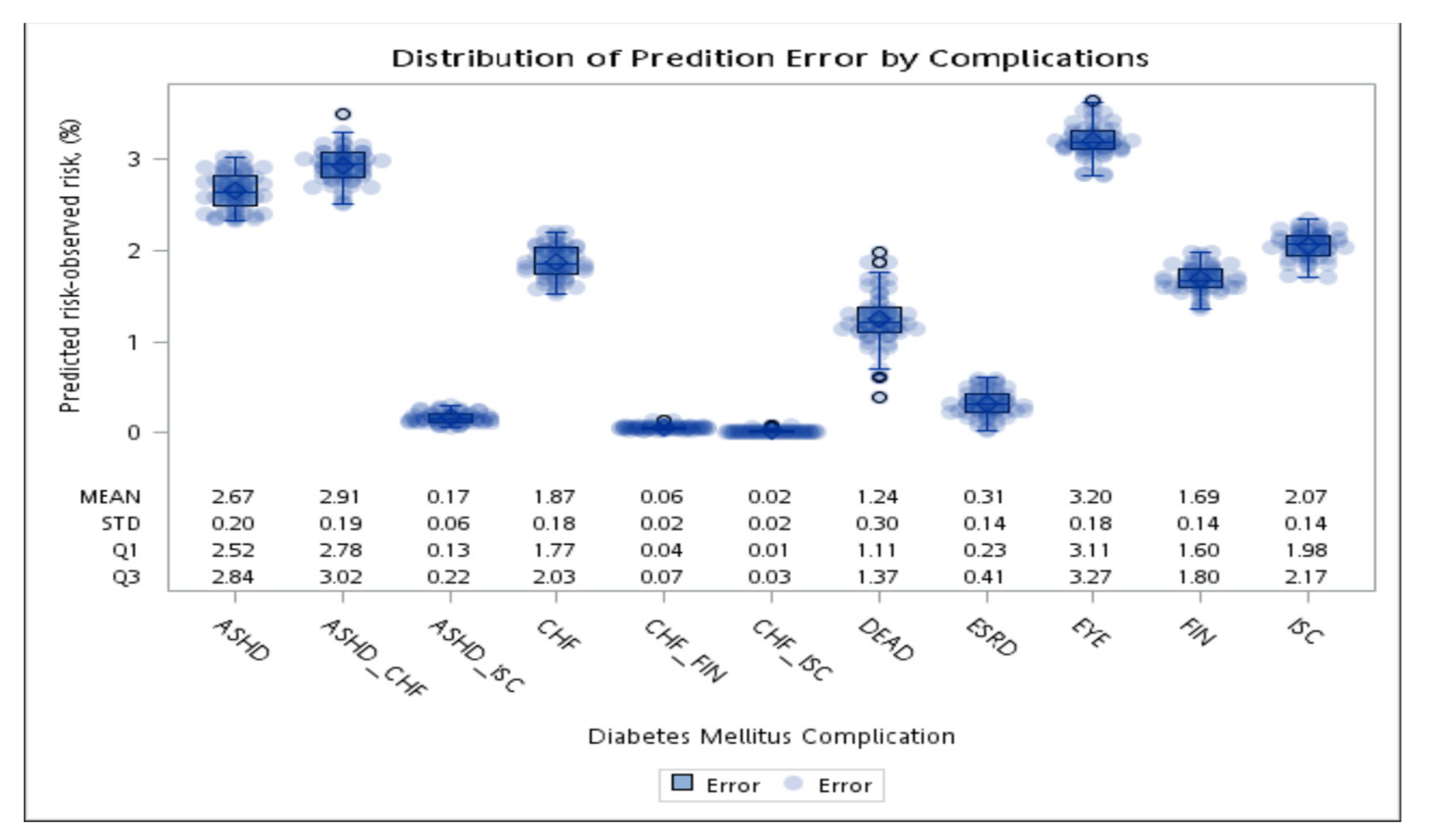 Information 12 00326 g008