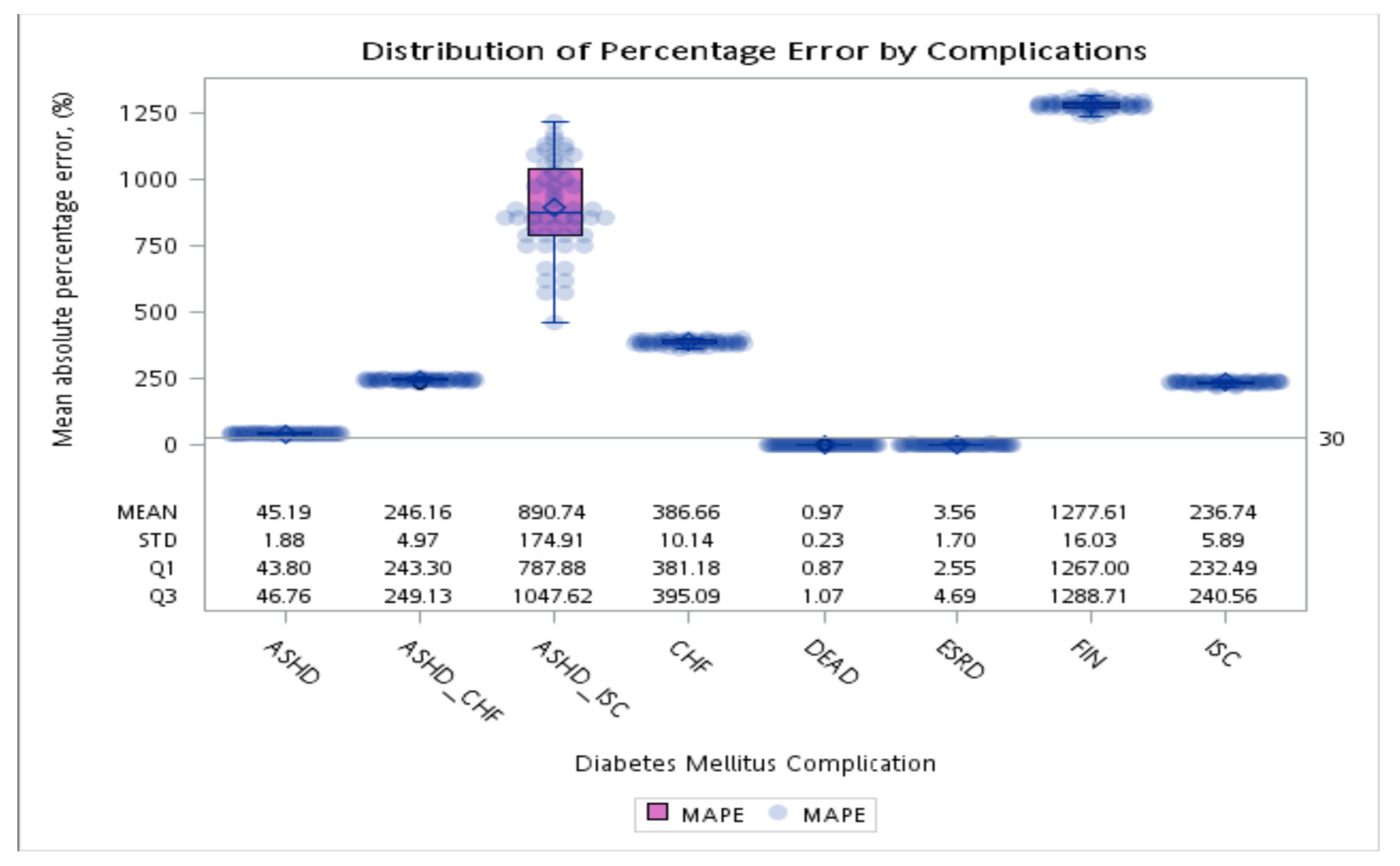 Information 12 00326 g009