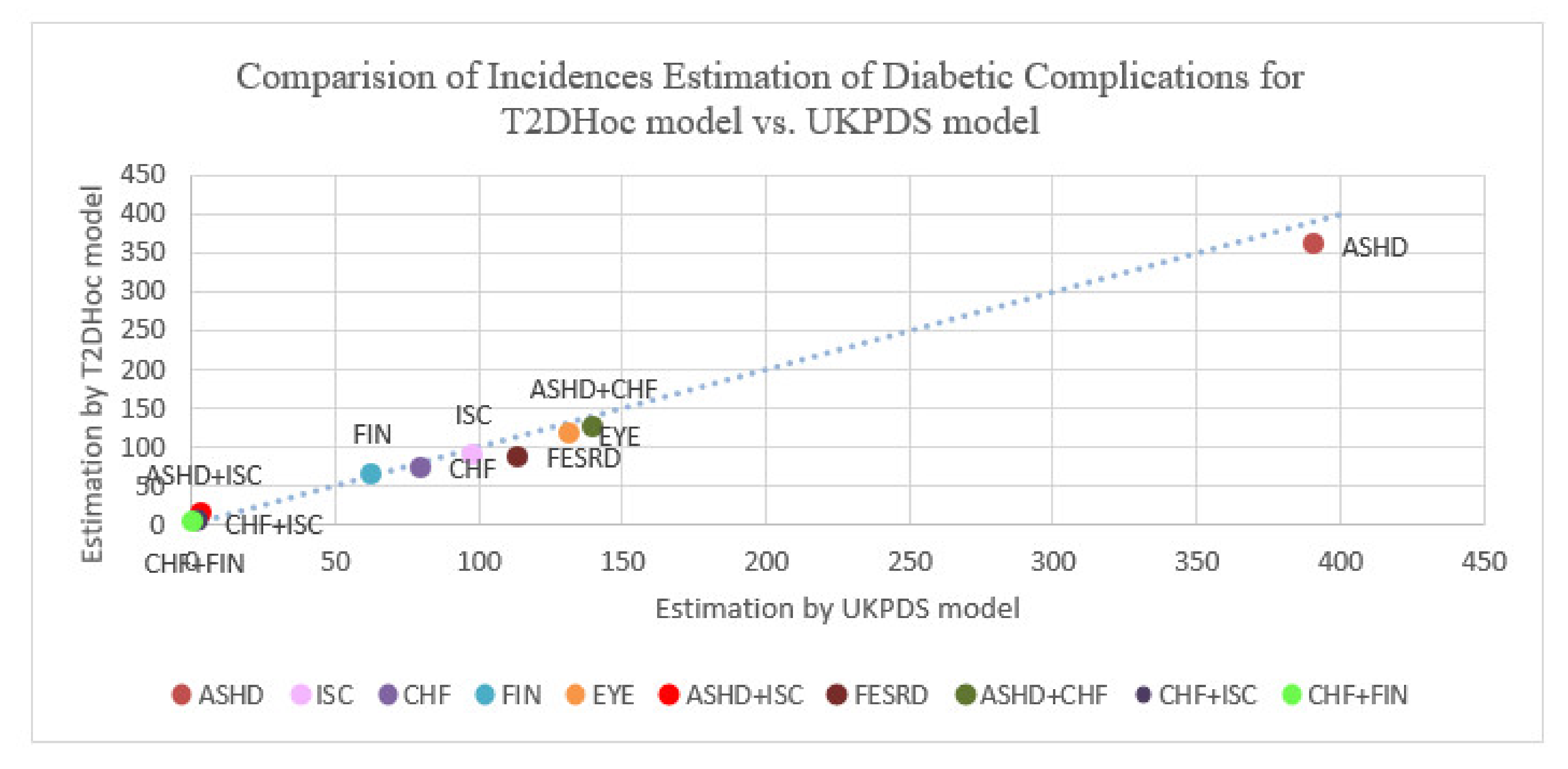 Information 12 00326 g010