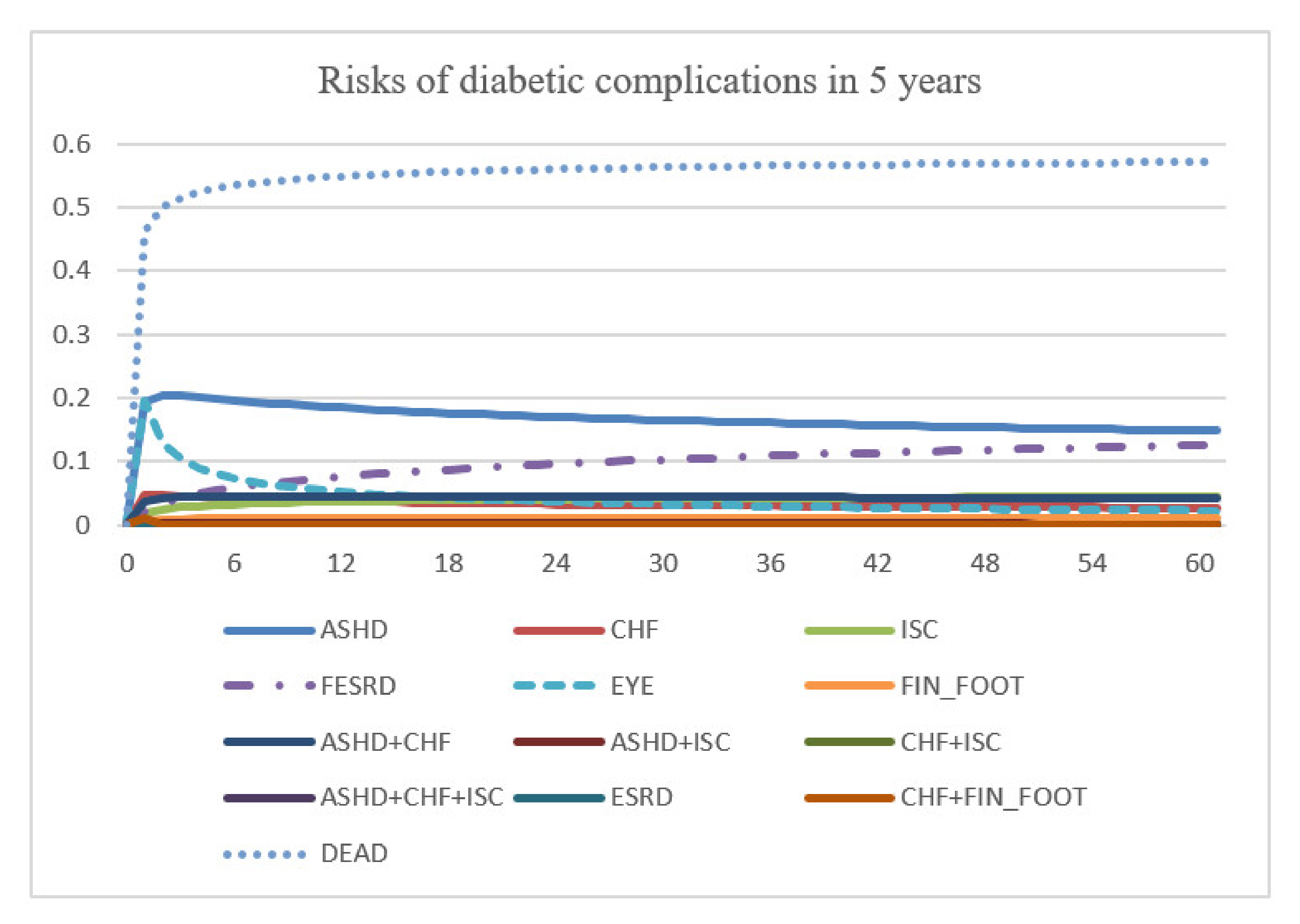 Information 12 00326 g0a1