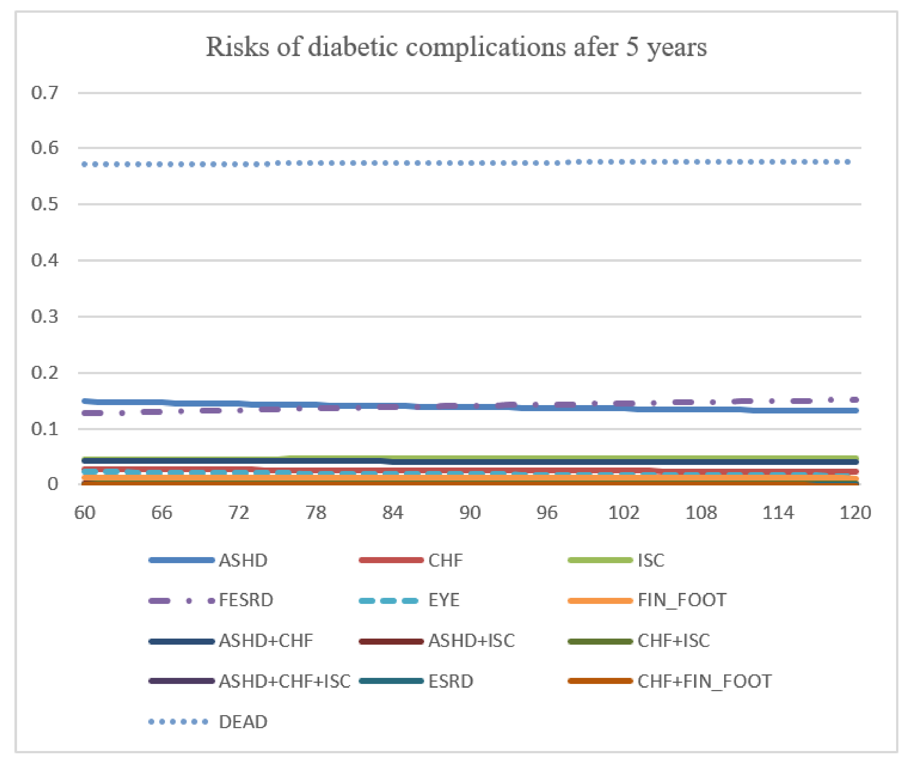 Information 12 00326 g0a2