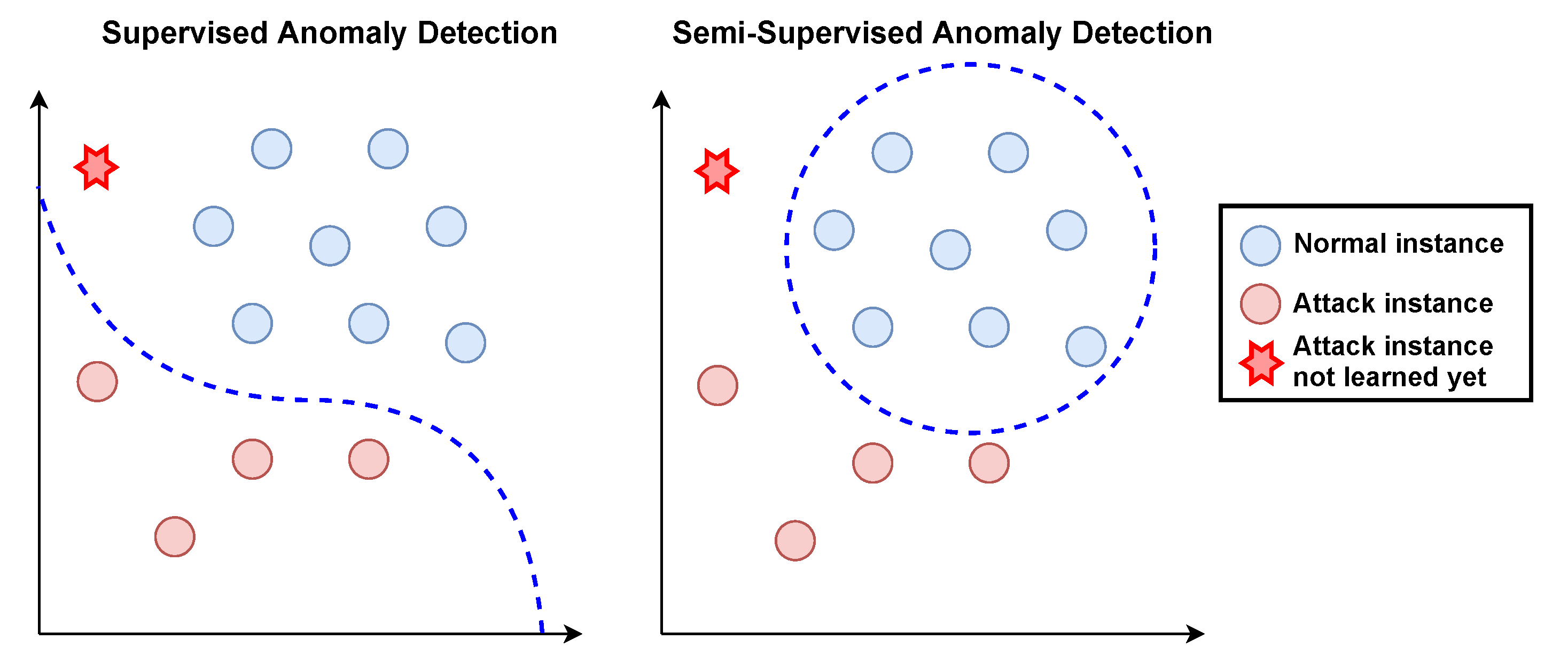 Information 12 00328 g002 550
