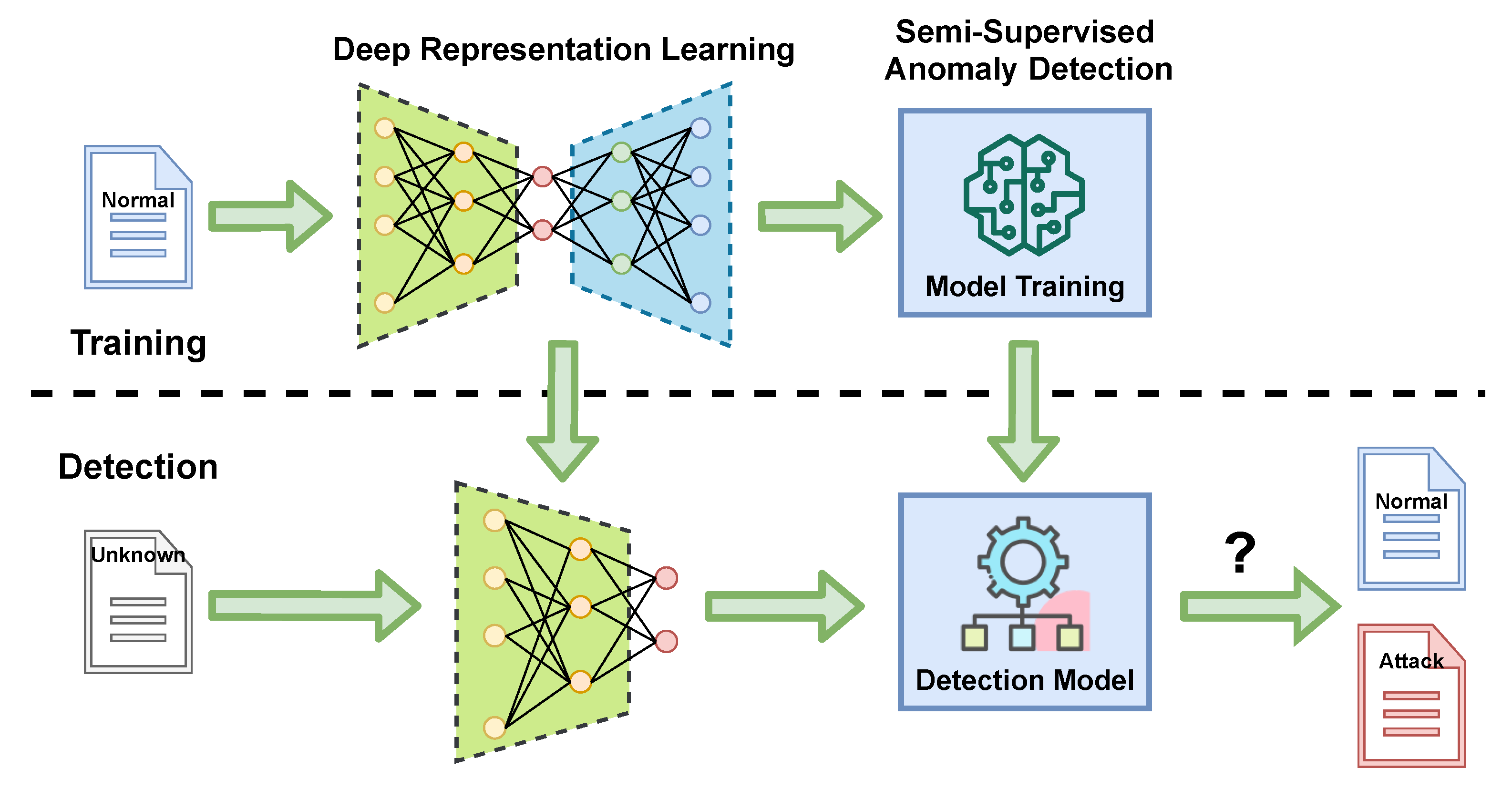 Information 12 00328 g004 550