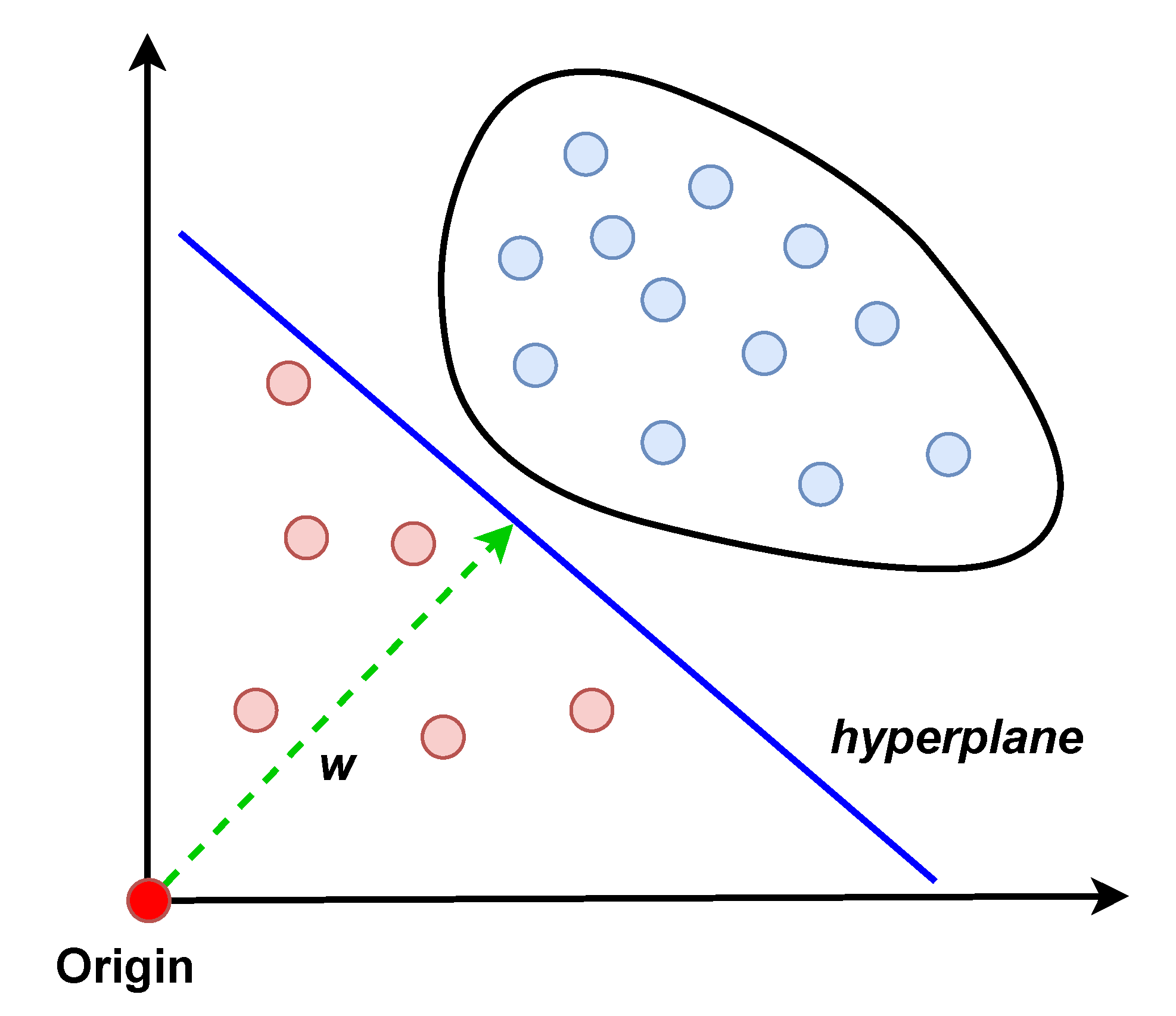 Information 12 00328 g006 550