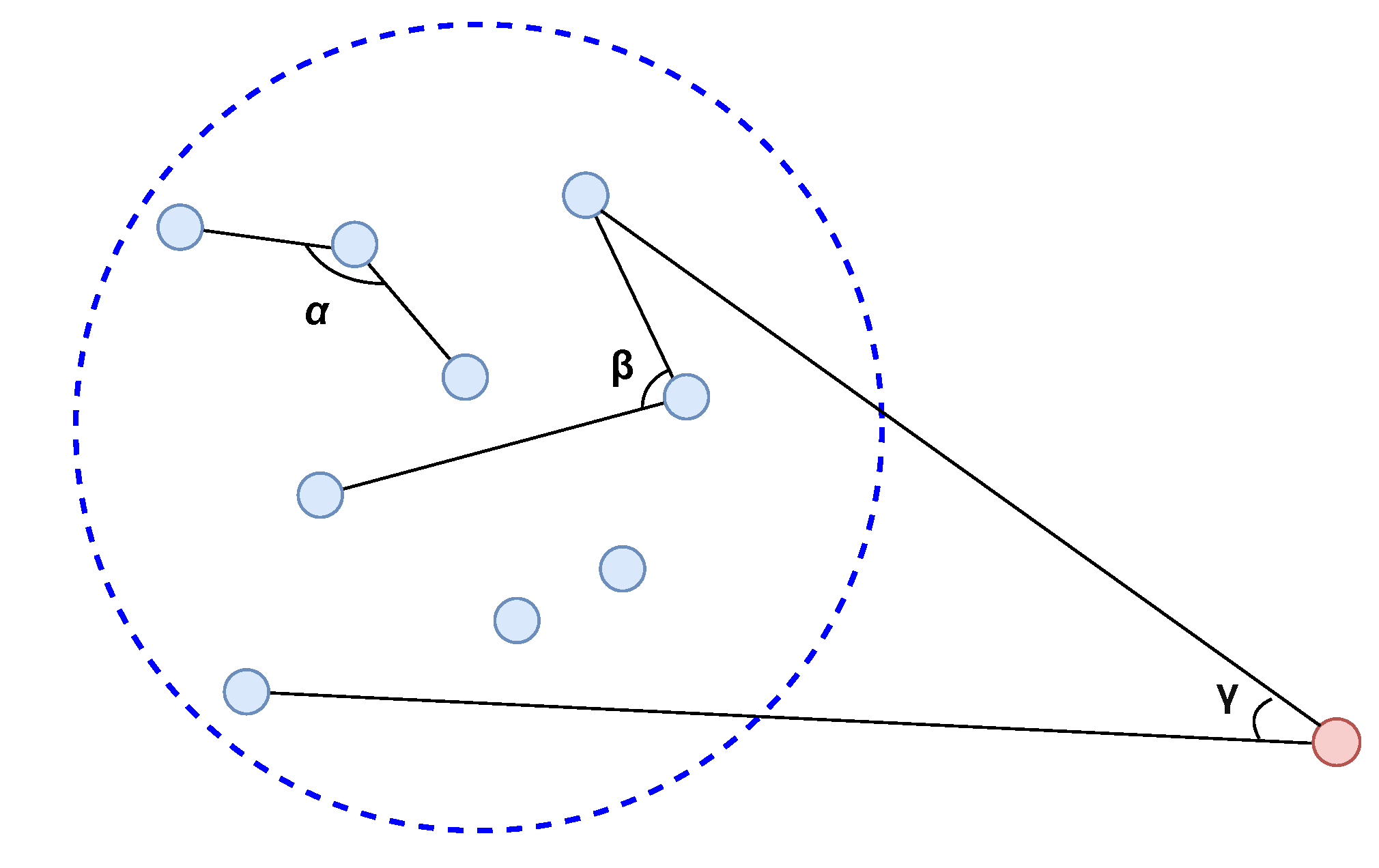 Information 12 00328 g008 550