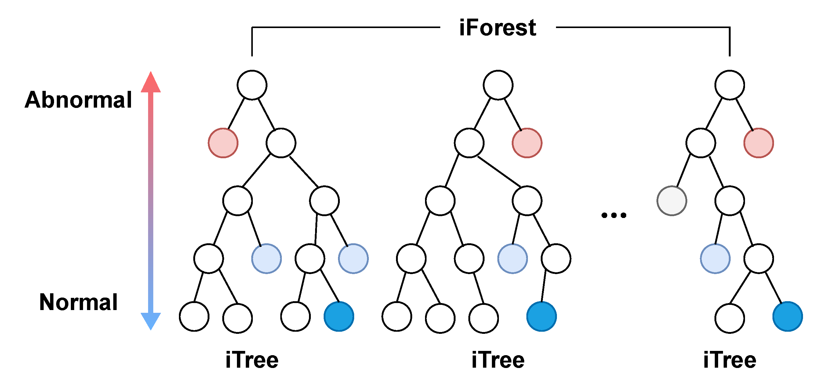 Information 12 00328 g009 550