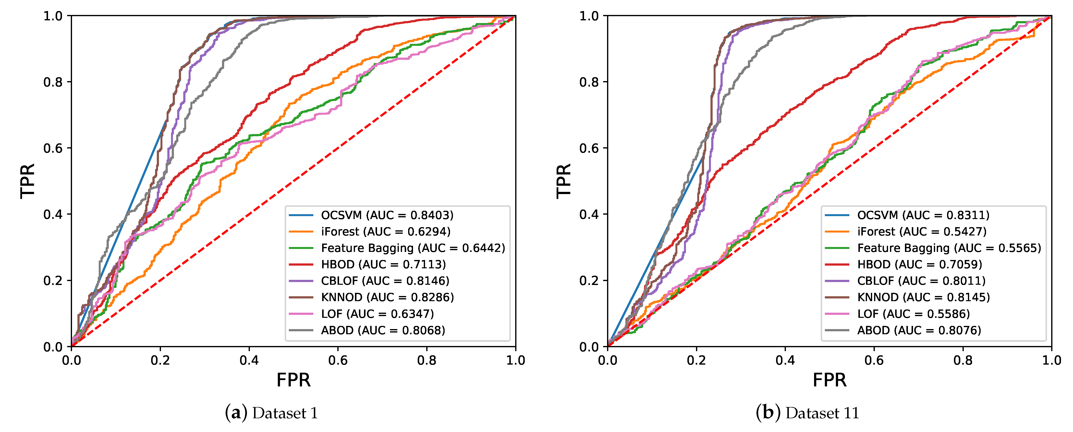 Information 12 00328 g010 550