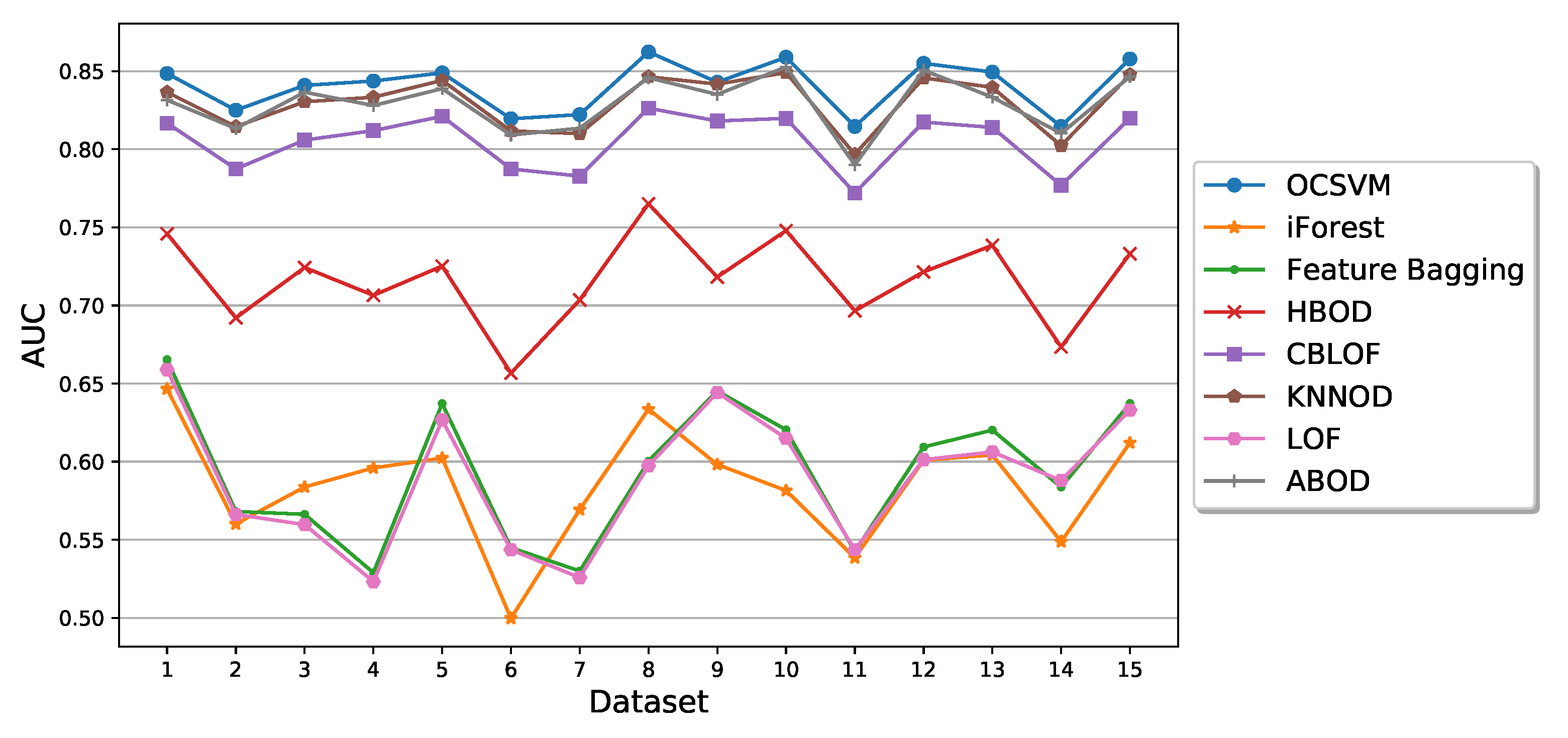 Information 12 00328 g011 550