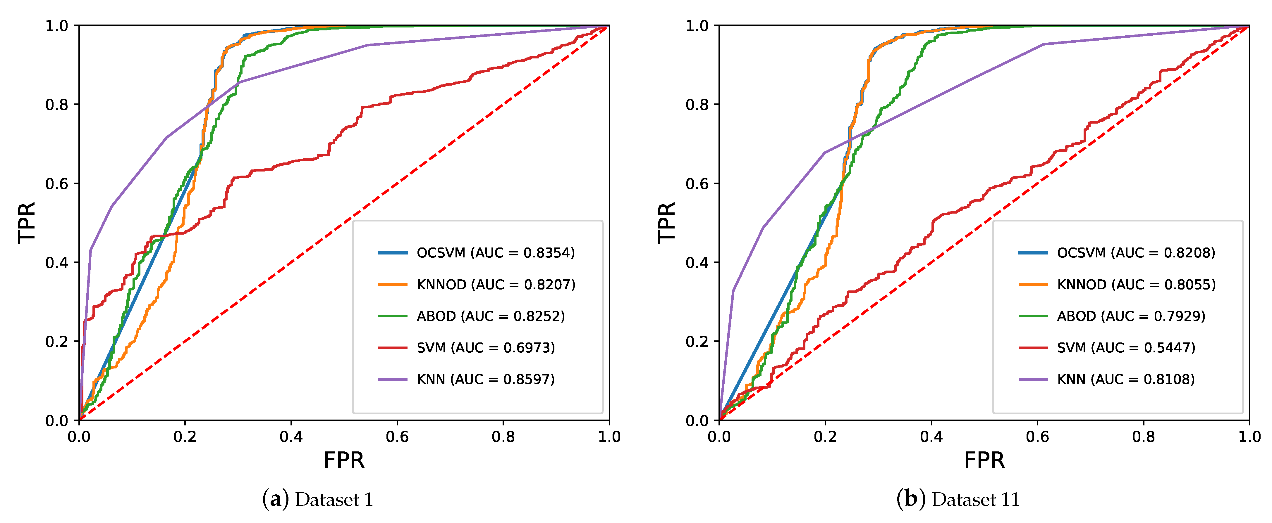 Information 12 00328 g013 550