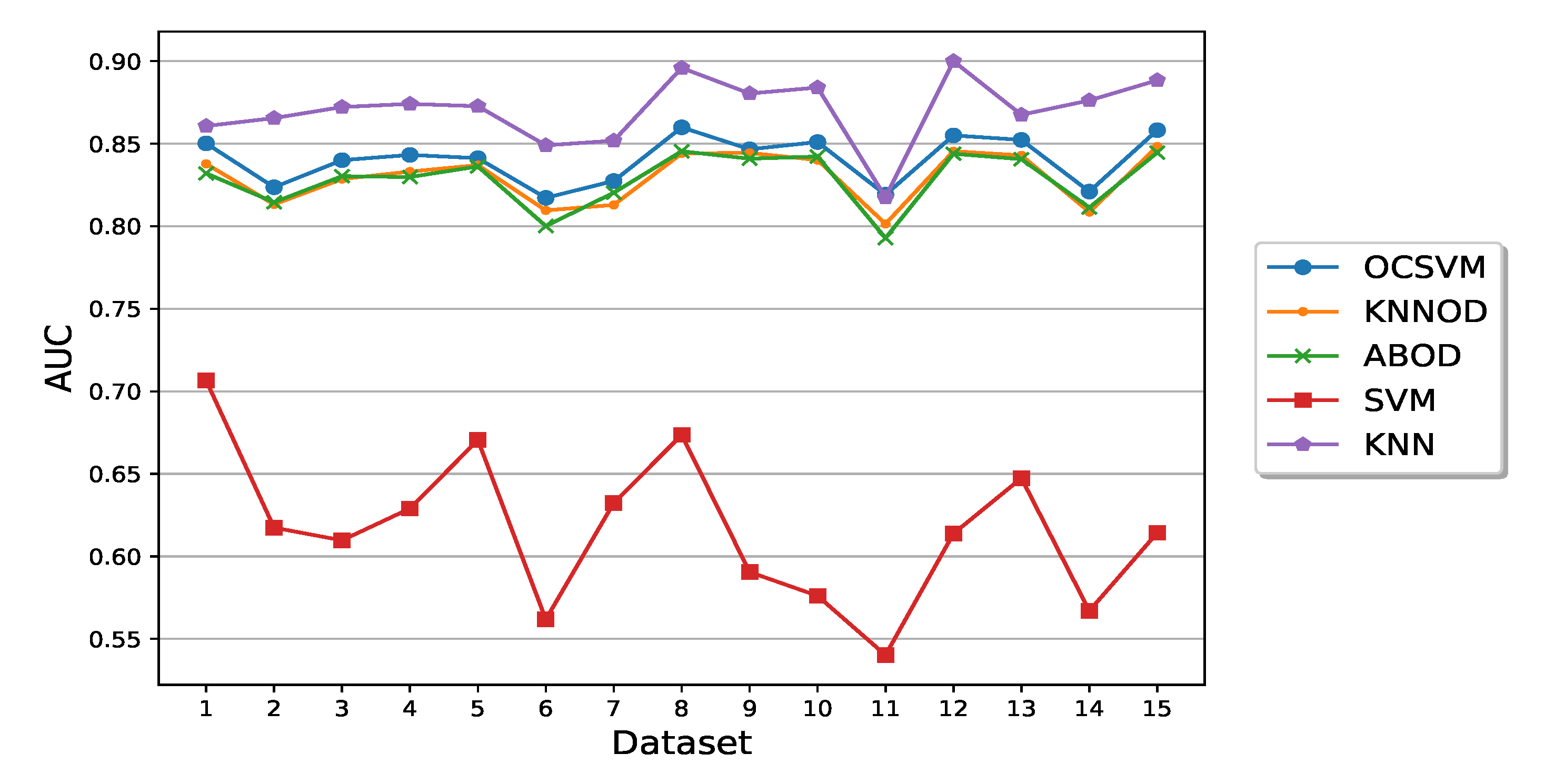 Information 12 00328 g014 550