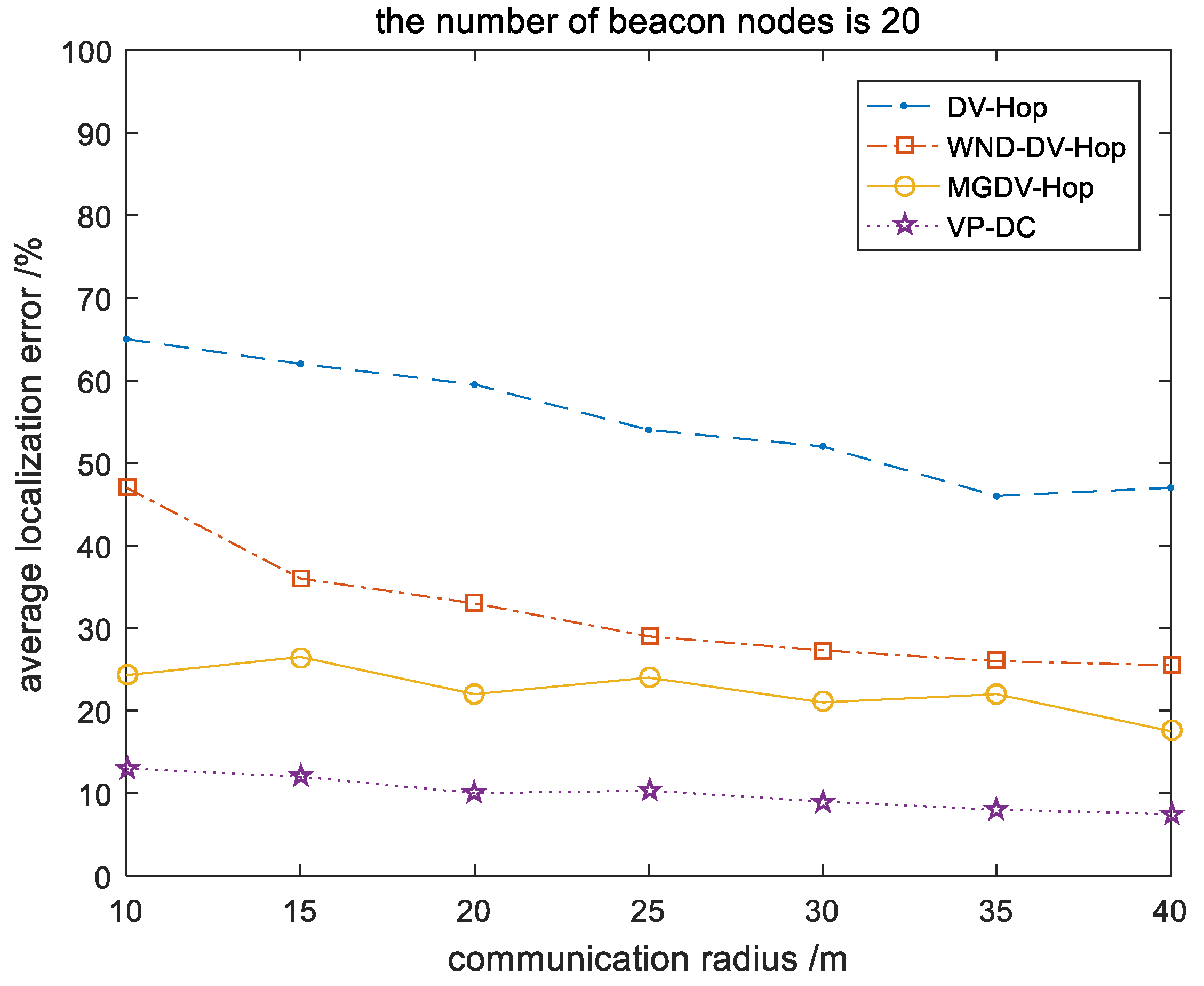 Information 12 00330 g009