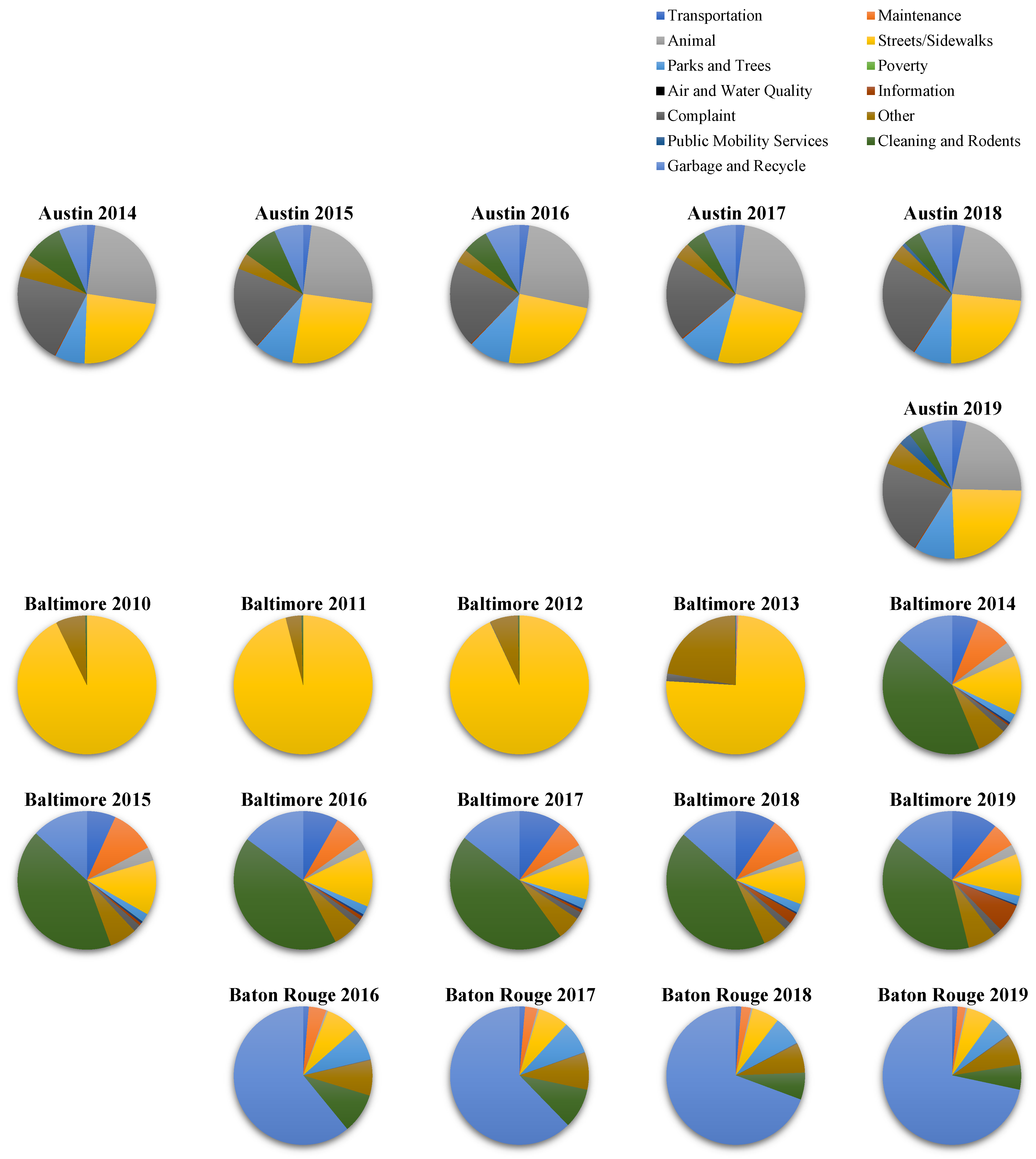 Information 12 00332 g001a 550