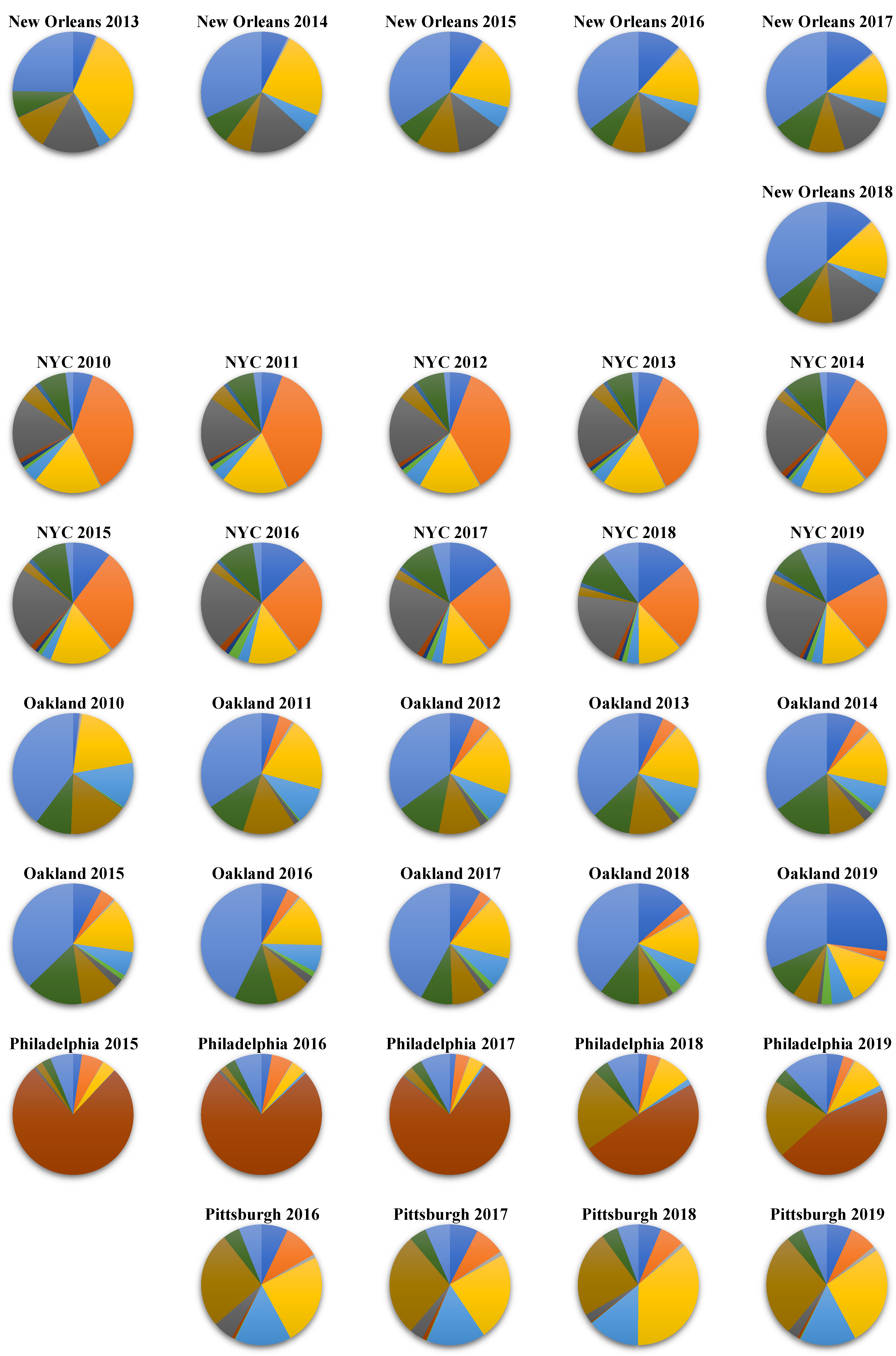 Information 12 00332 g001d 550