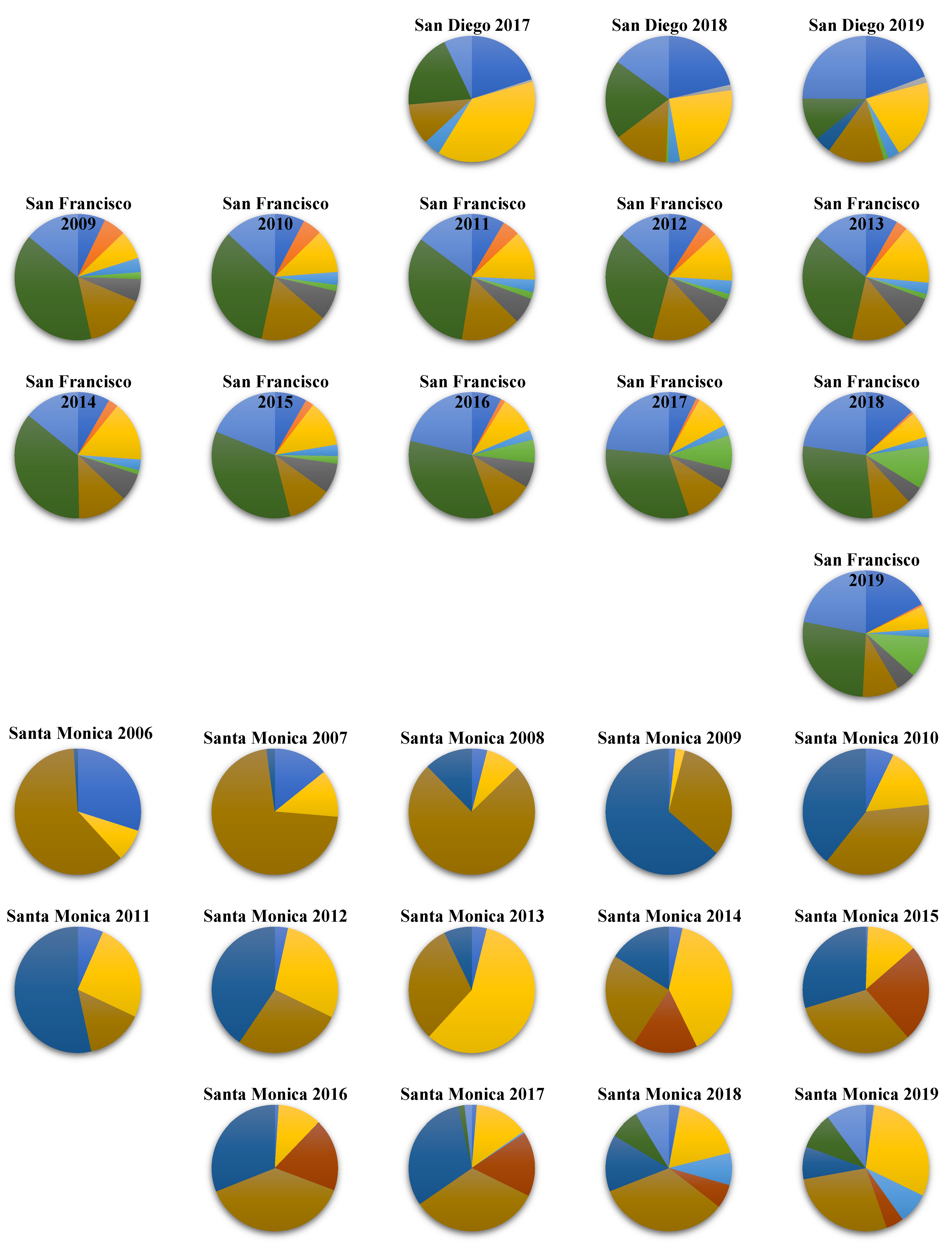Information 12 00332 g001e 550