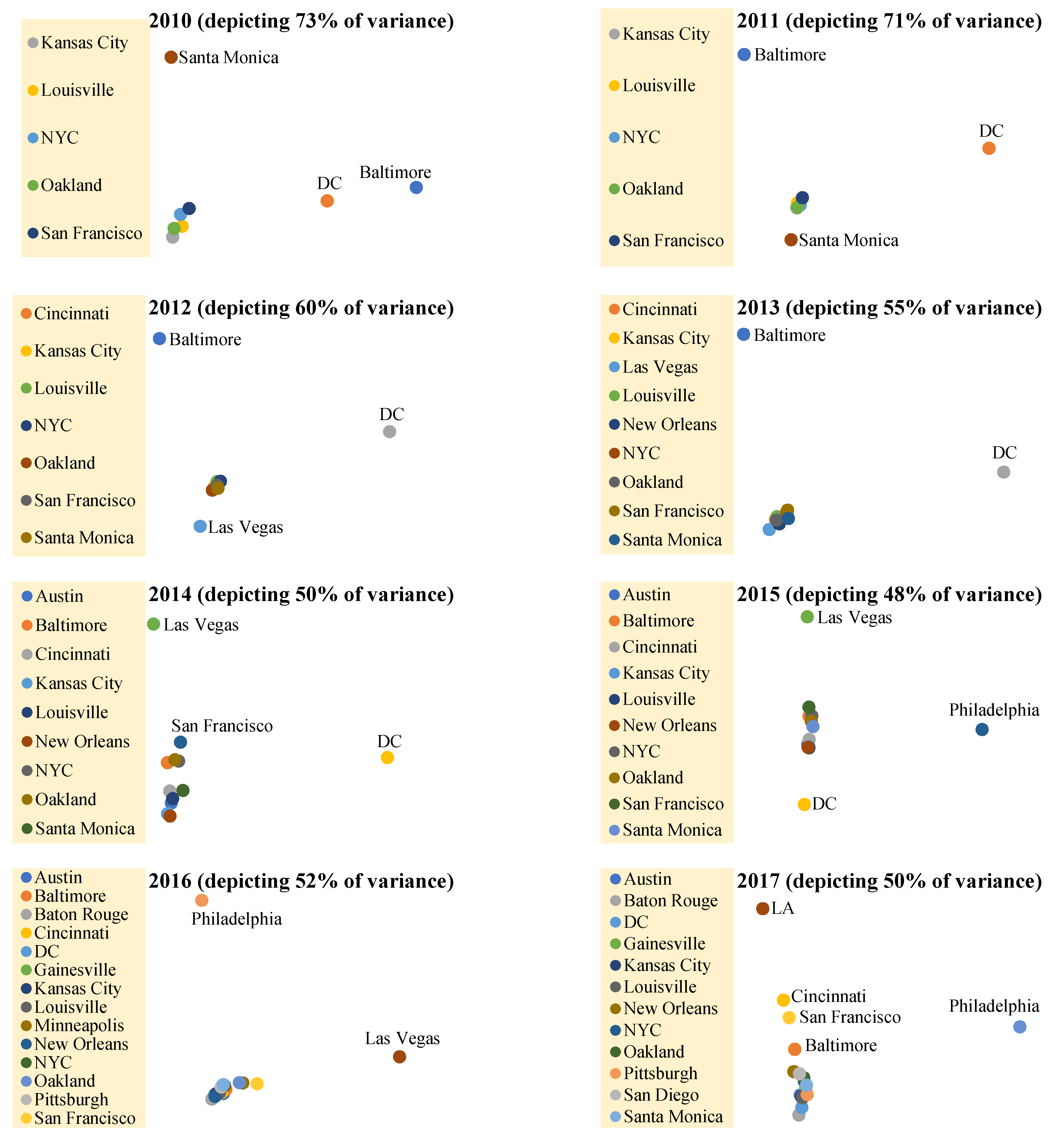 Information 12 00332 g002a 550