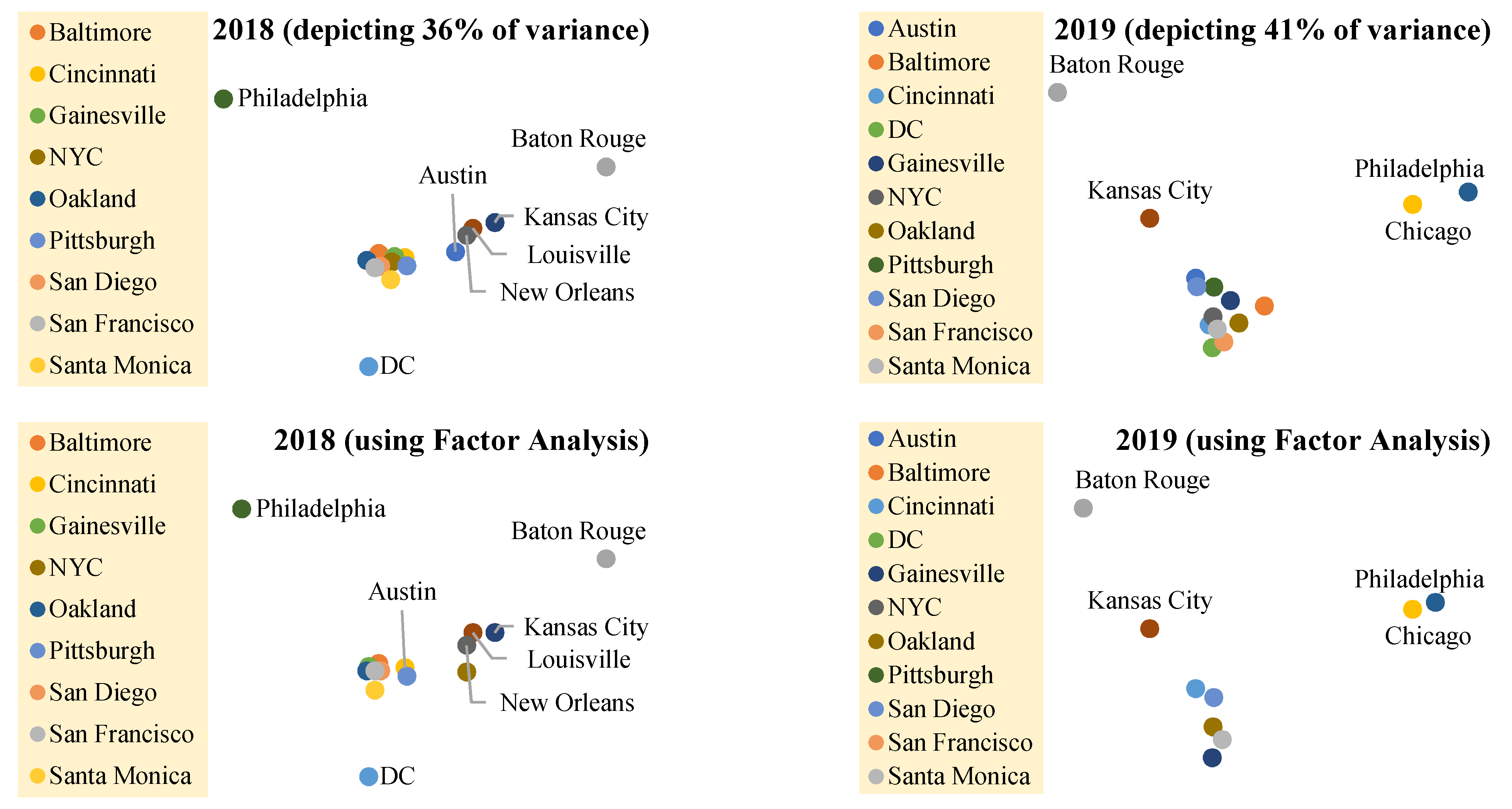 Information 12 00332 g002b 550