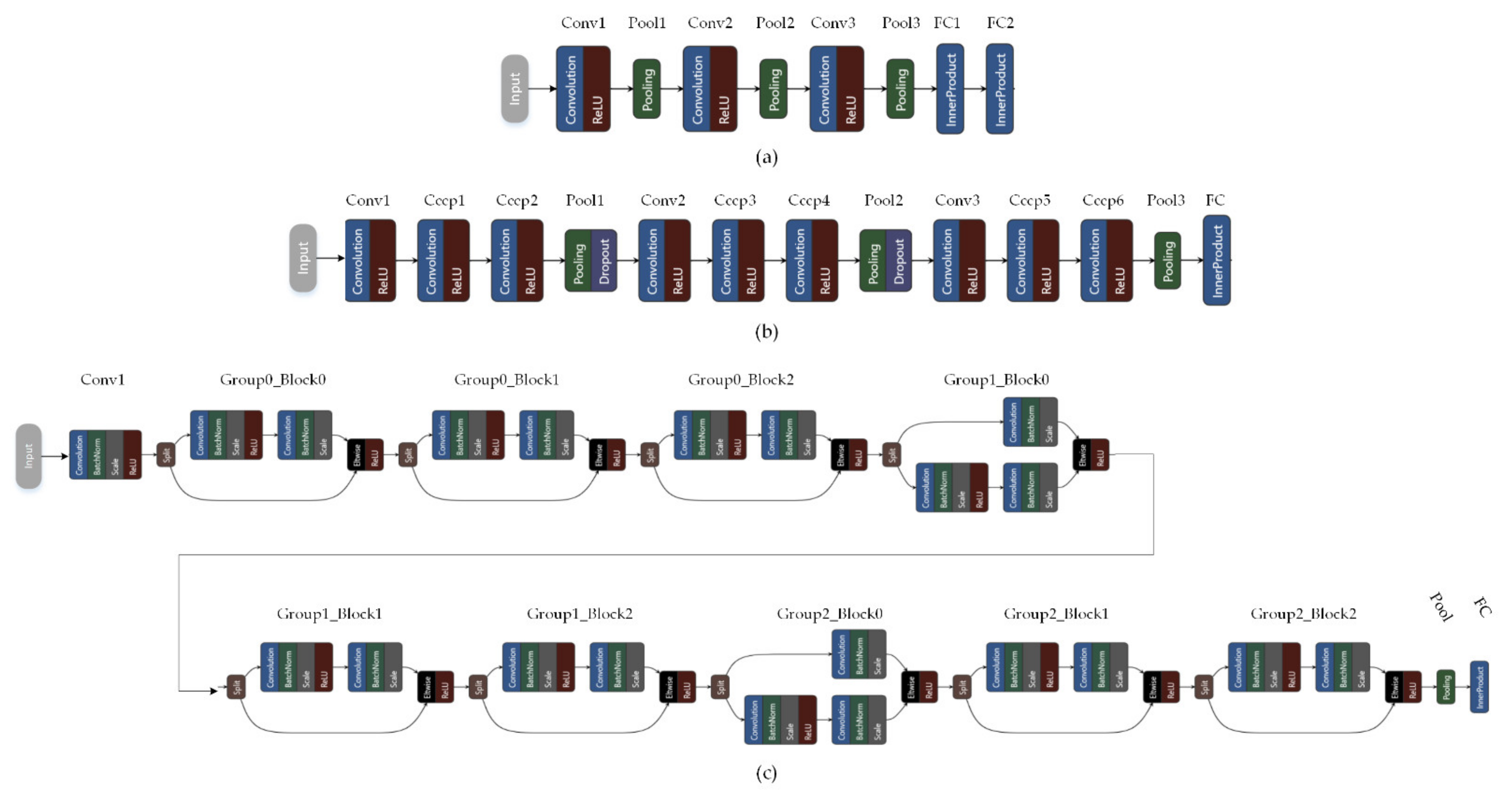 Information 12 00333 g002 550